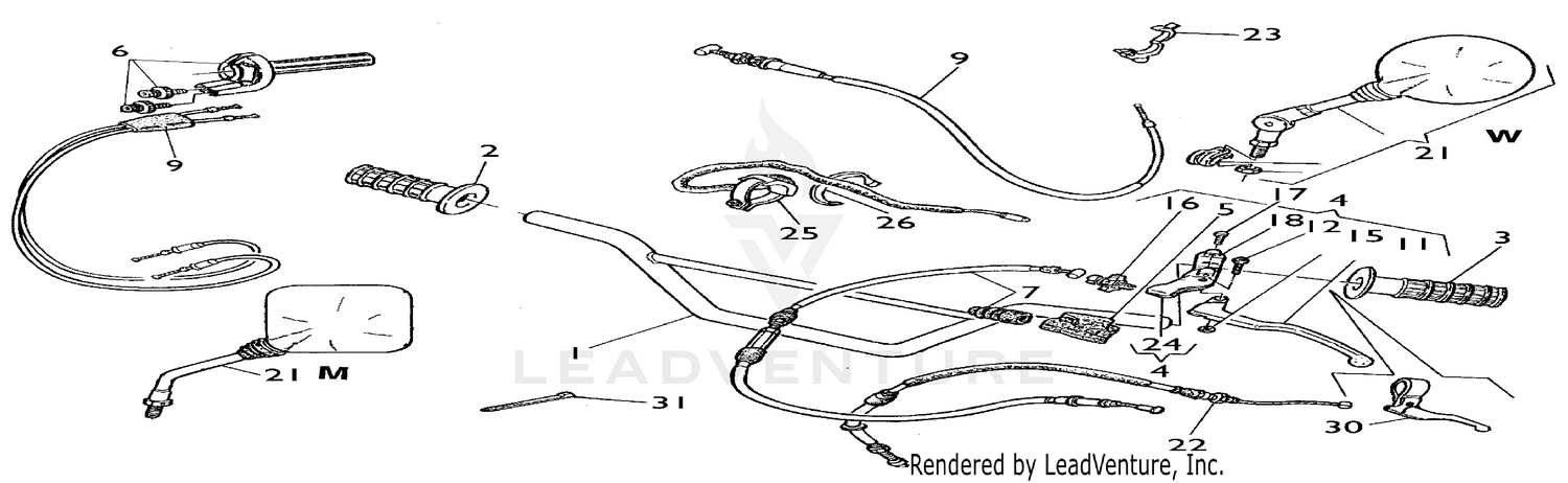 Handlebar And Controls (Mikuni)
