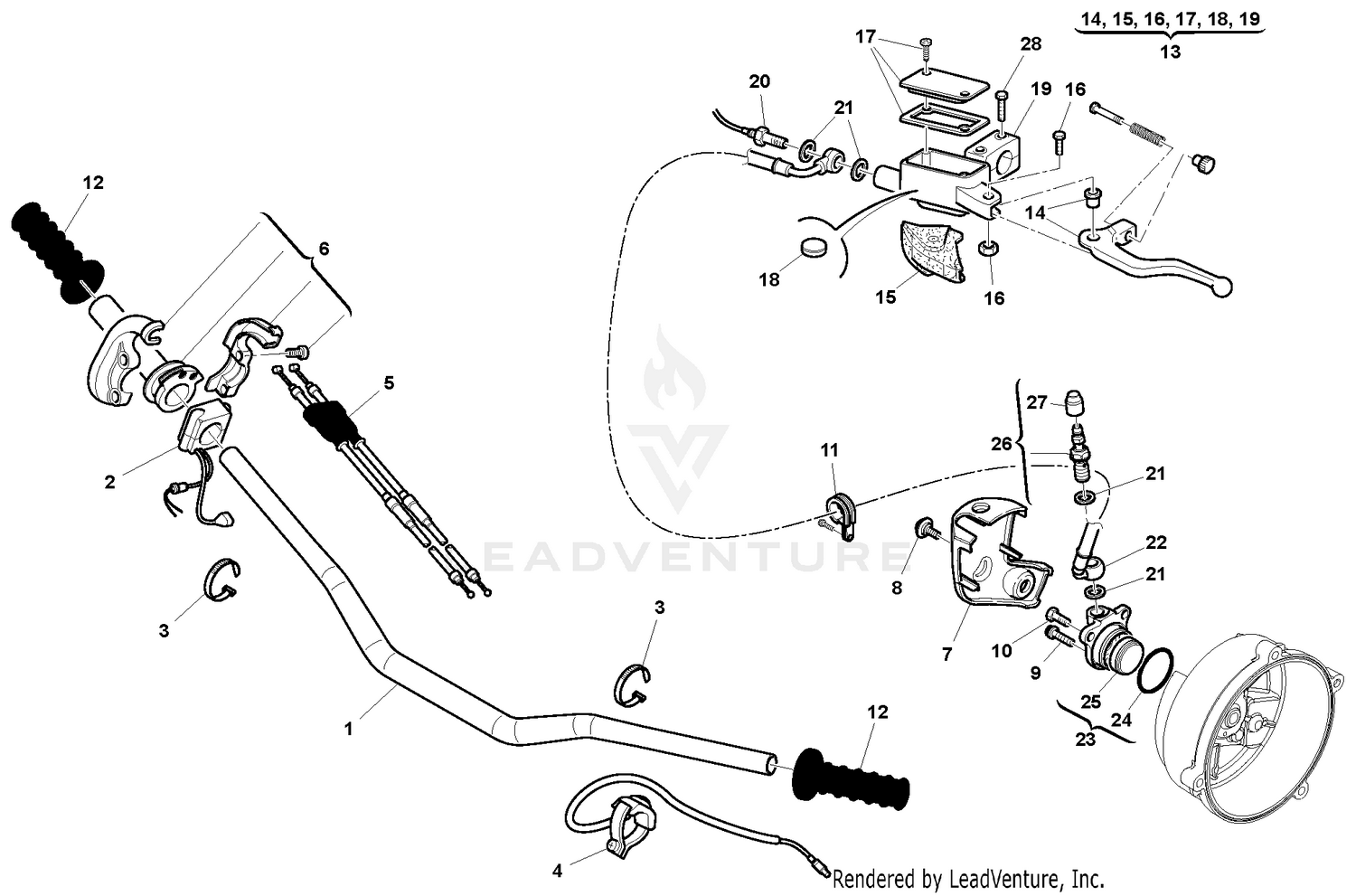 Handlebar and Controls