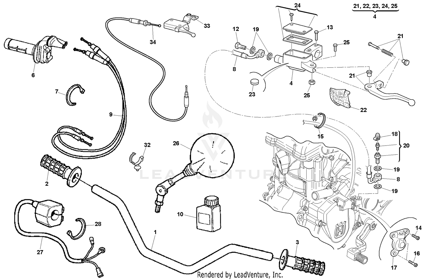 Handlebar And Controls