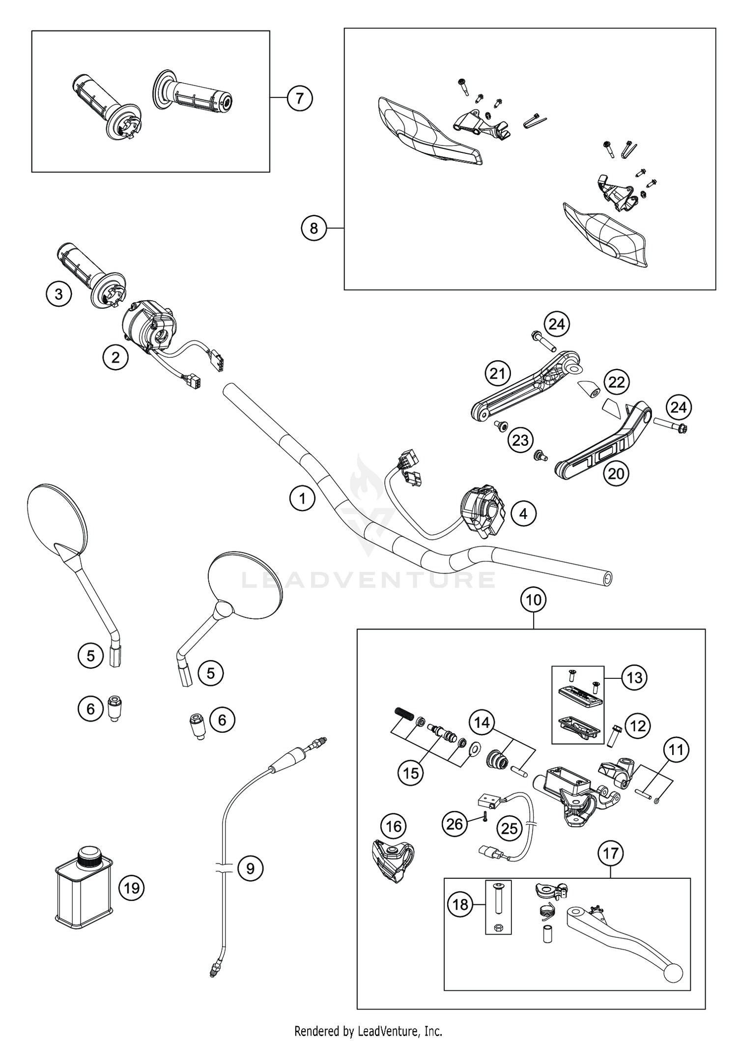 HANDLEBAR, CONTROLS