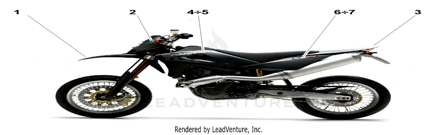 Transfer colour code B (black)