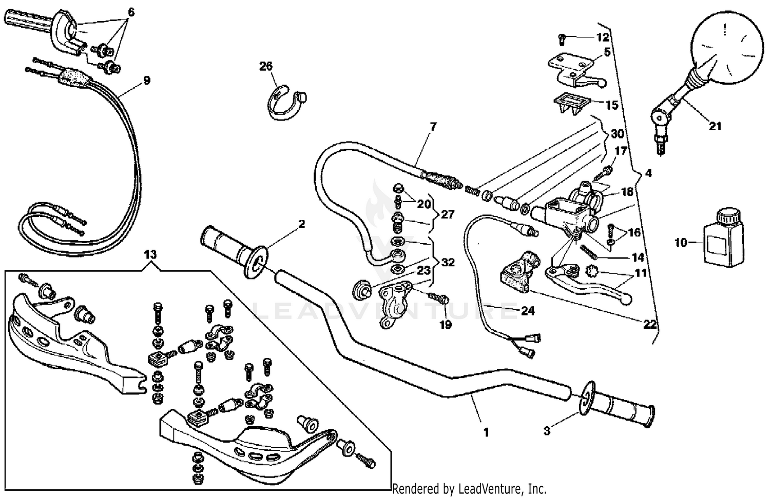 Handlebar And Controls