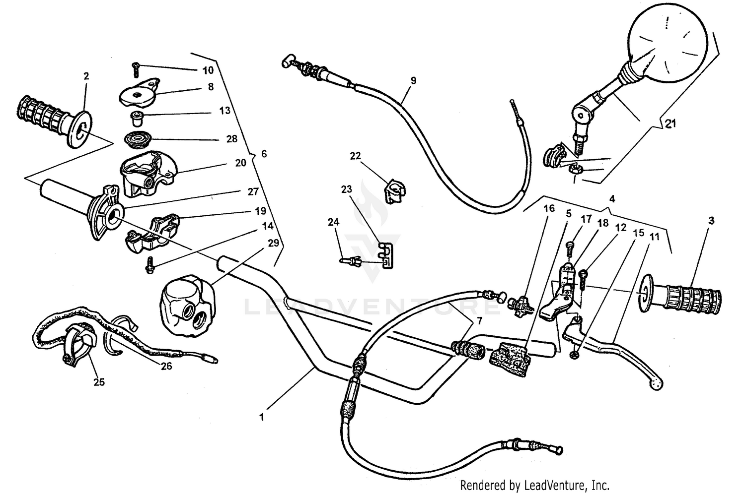 Handlebar And Controls