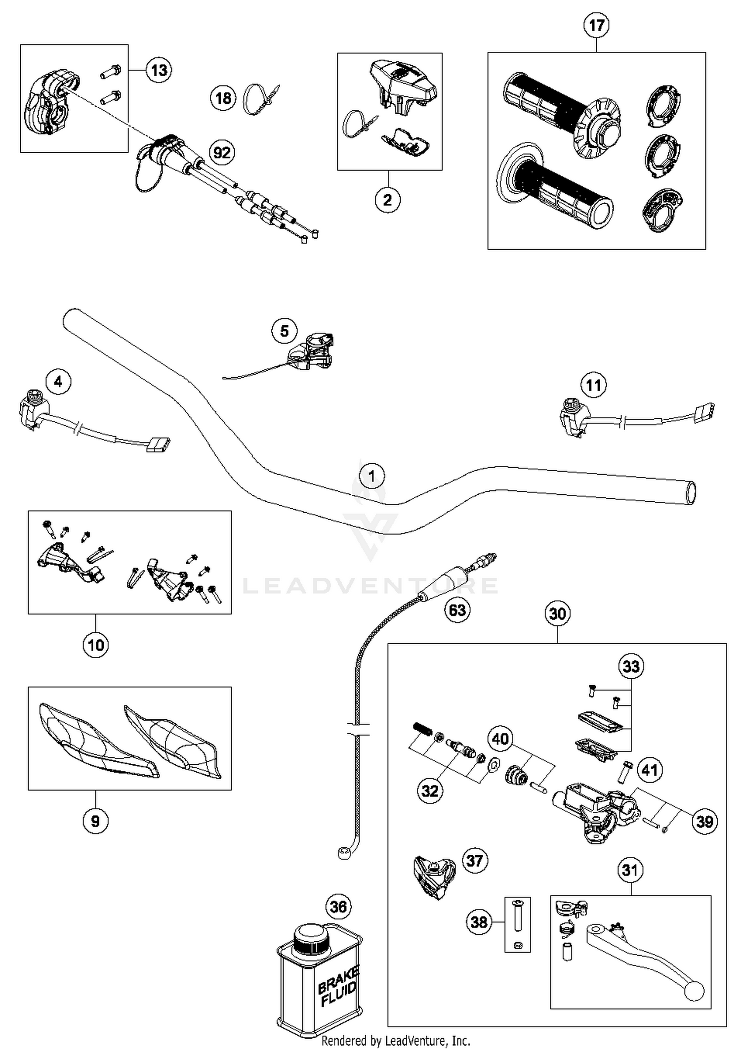 Handlebar, Controls