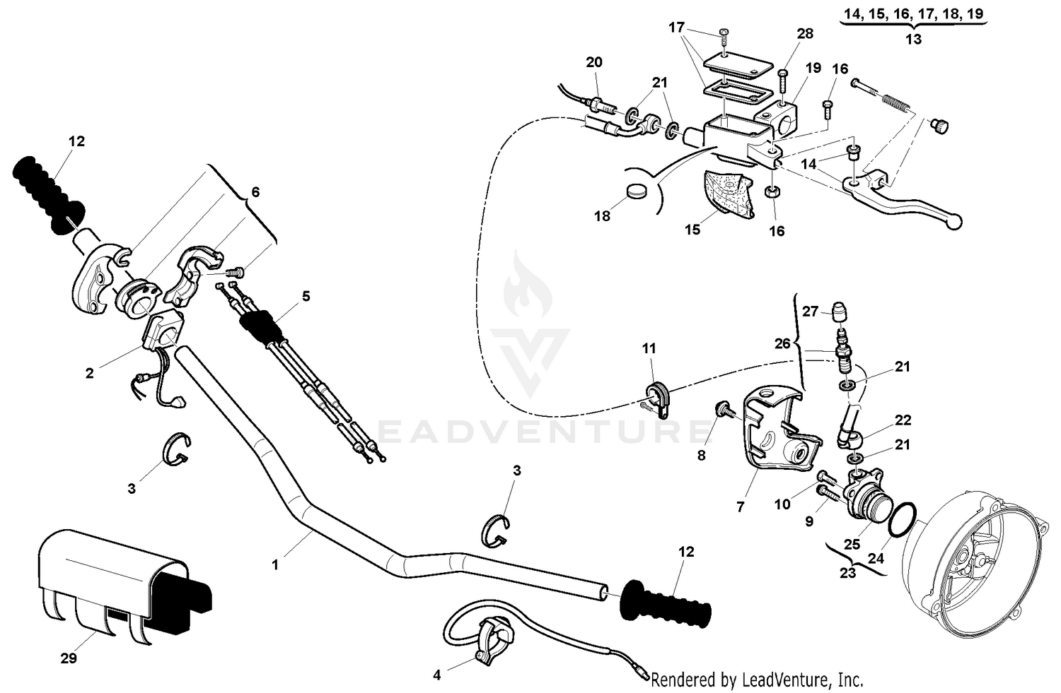 Handlebar and Controls