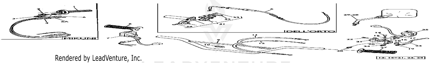 Handlebar and Controls