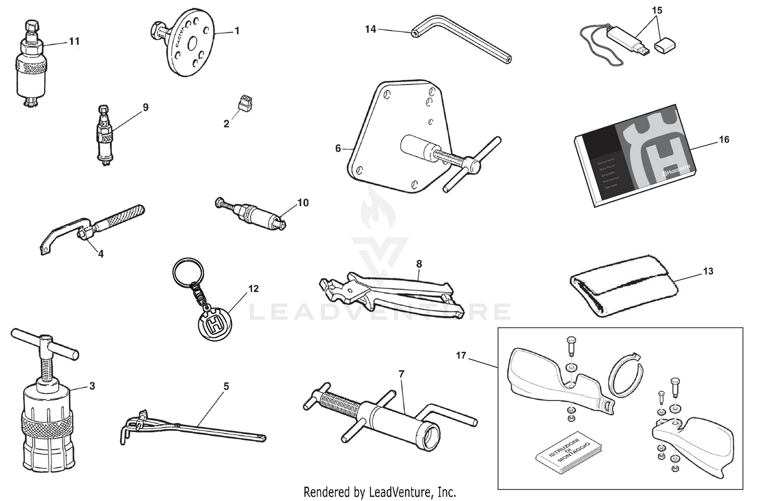 Service Tools, Manuals, Catalogs Kit
