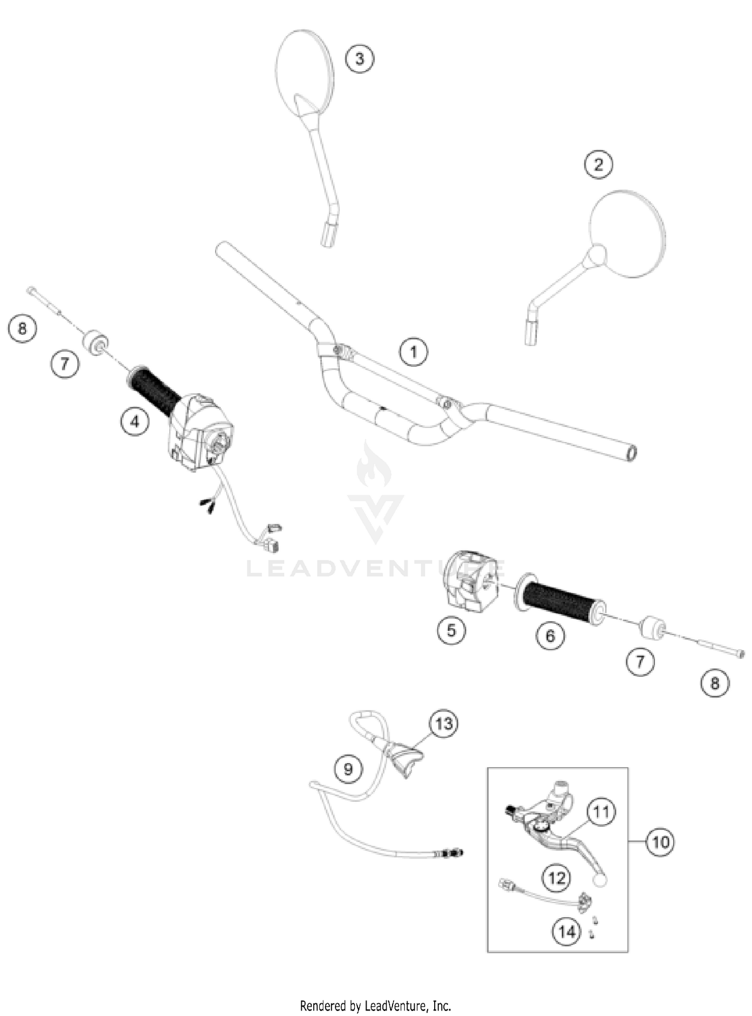 HANDLEBAR, CONTROLS