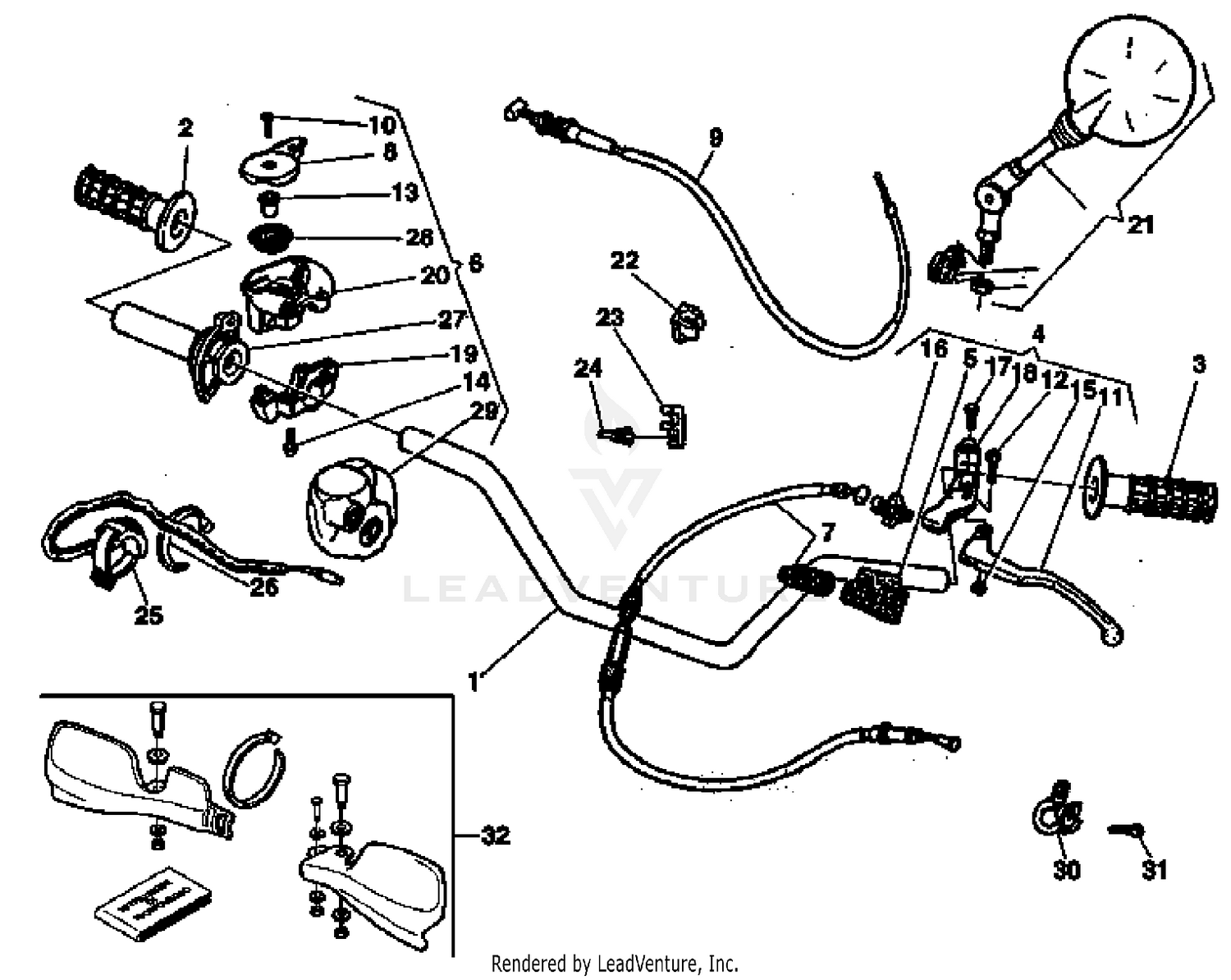 Handlebar And Controls