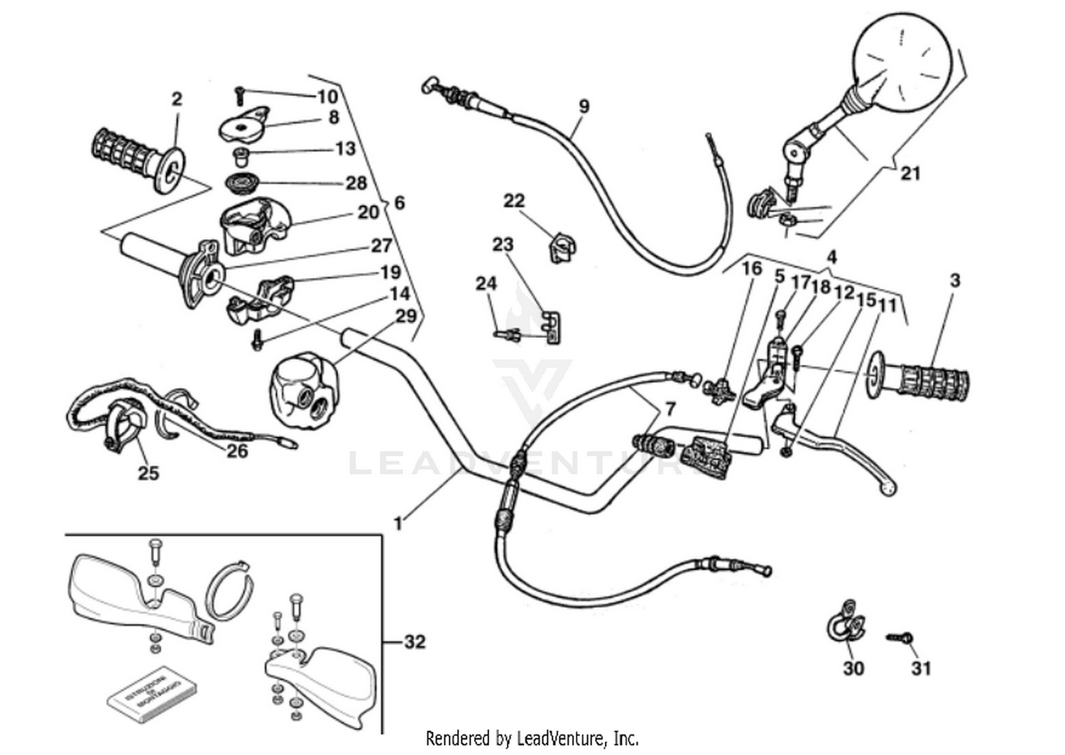 Handlebar and Controls