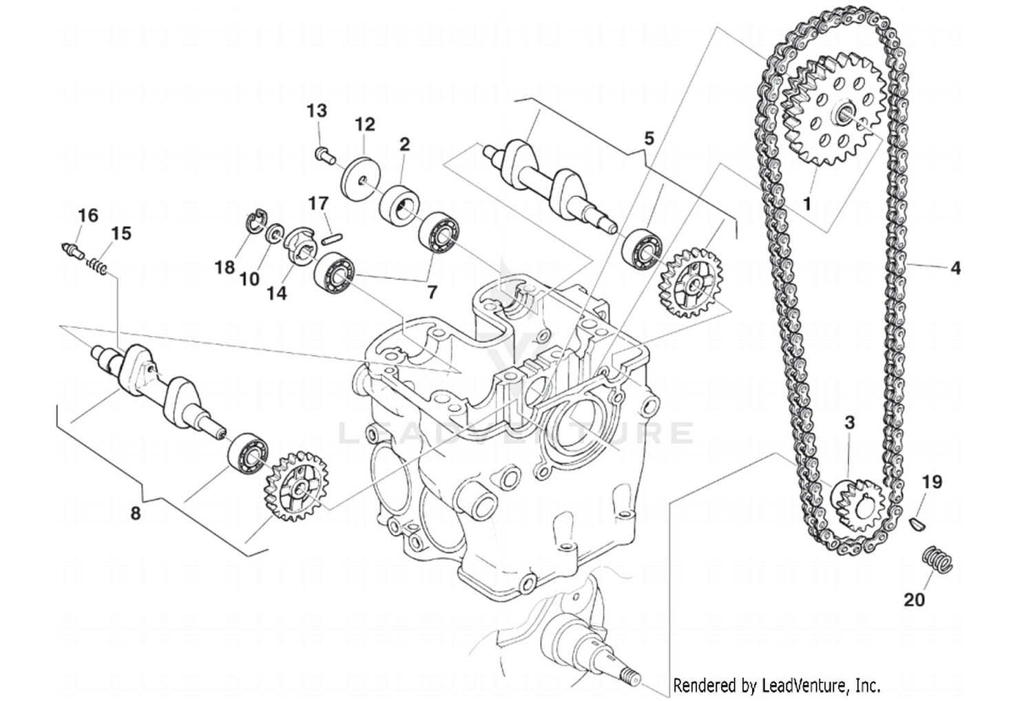 Valve Timing Distribution