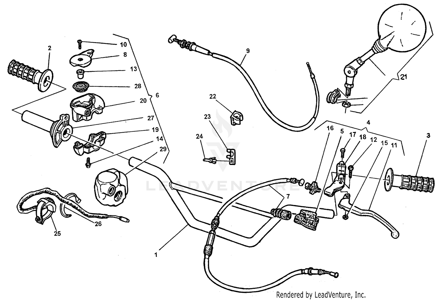 Handle Bar And Controls