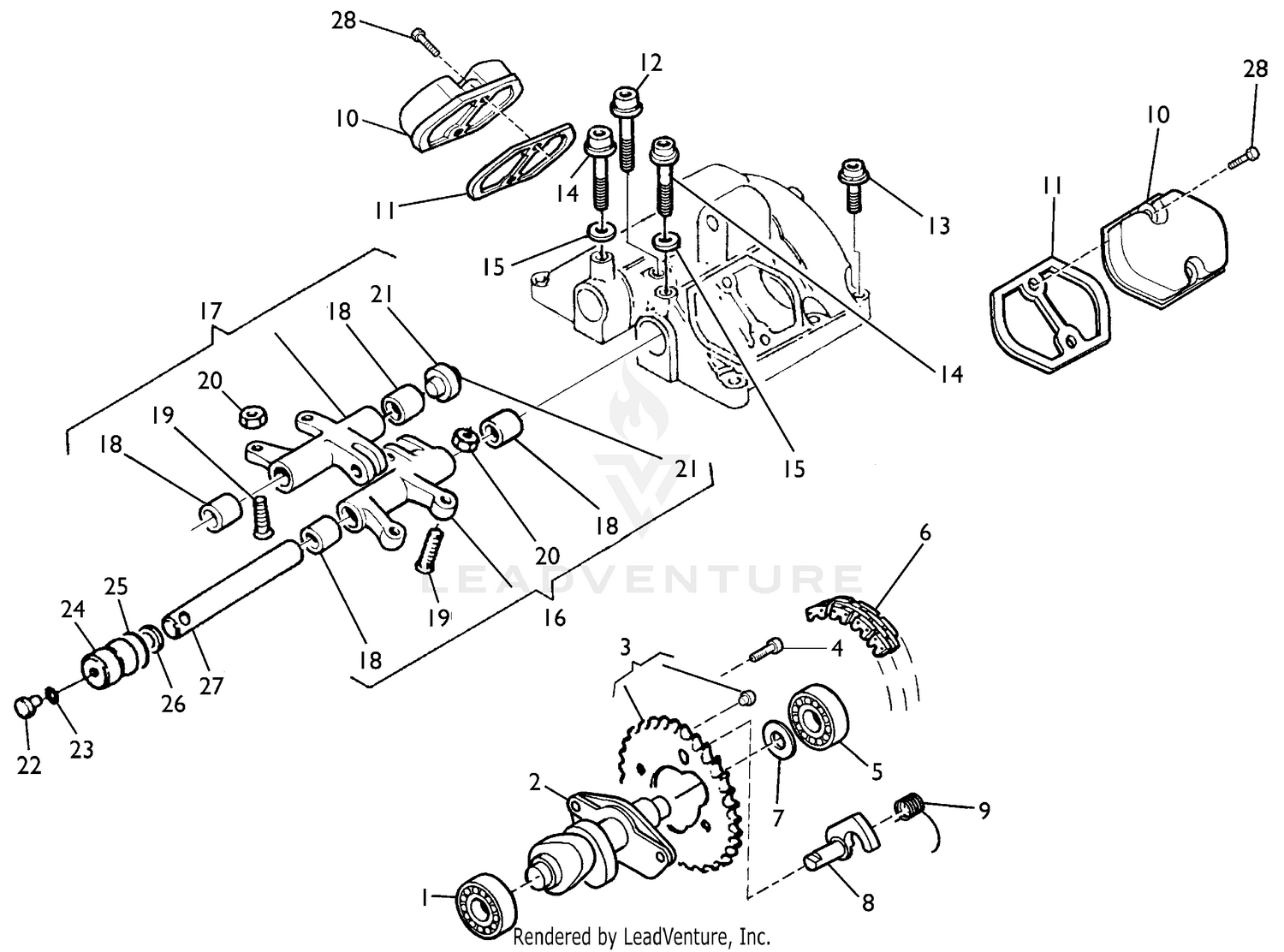 Valve Timing Distribution