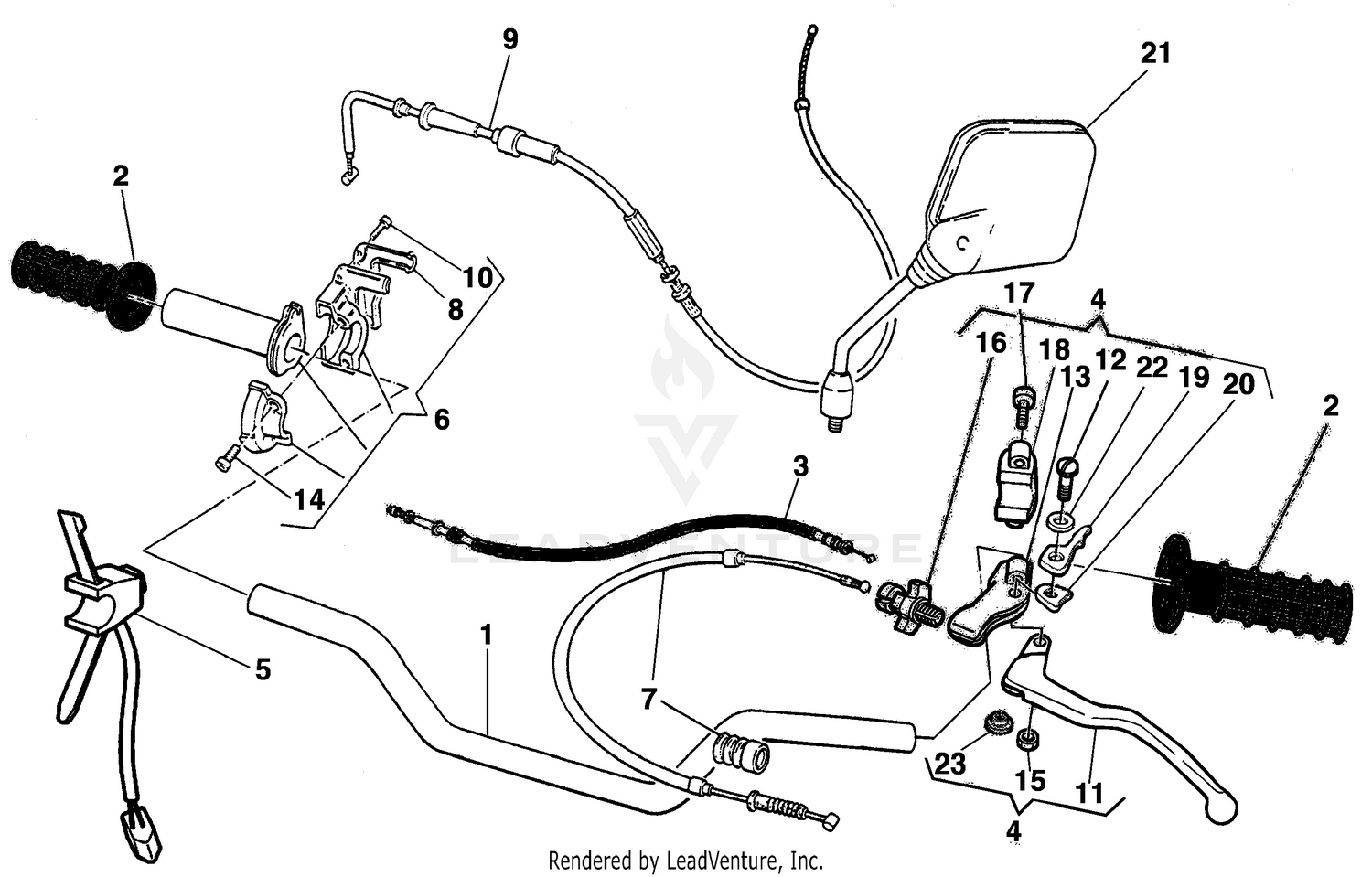 Handlebar and Controls