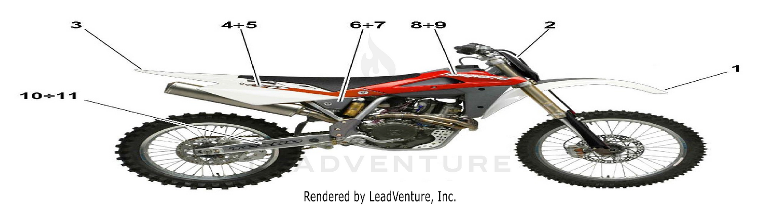 Transfer (color code G)