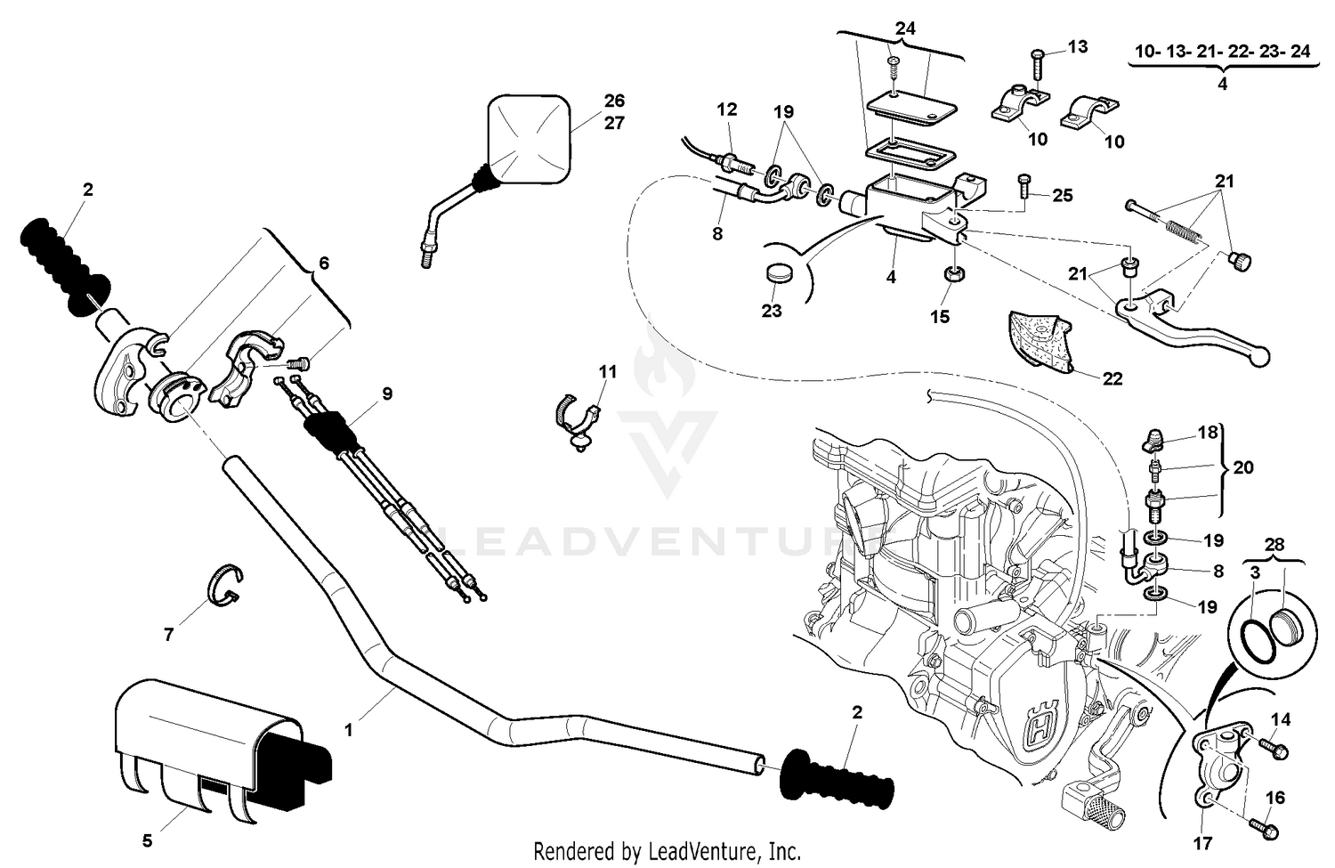 Handlebar And Controls