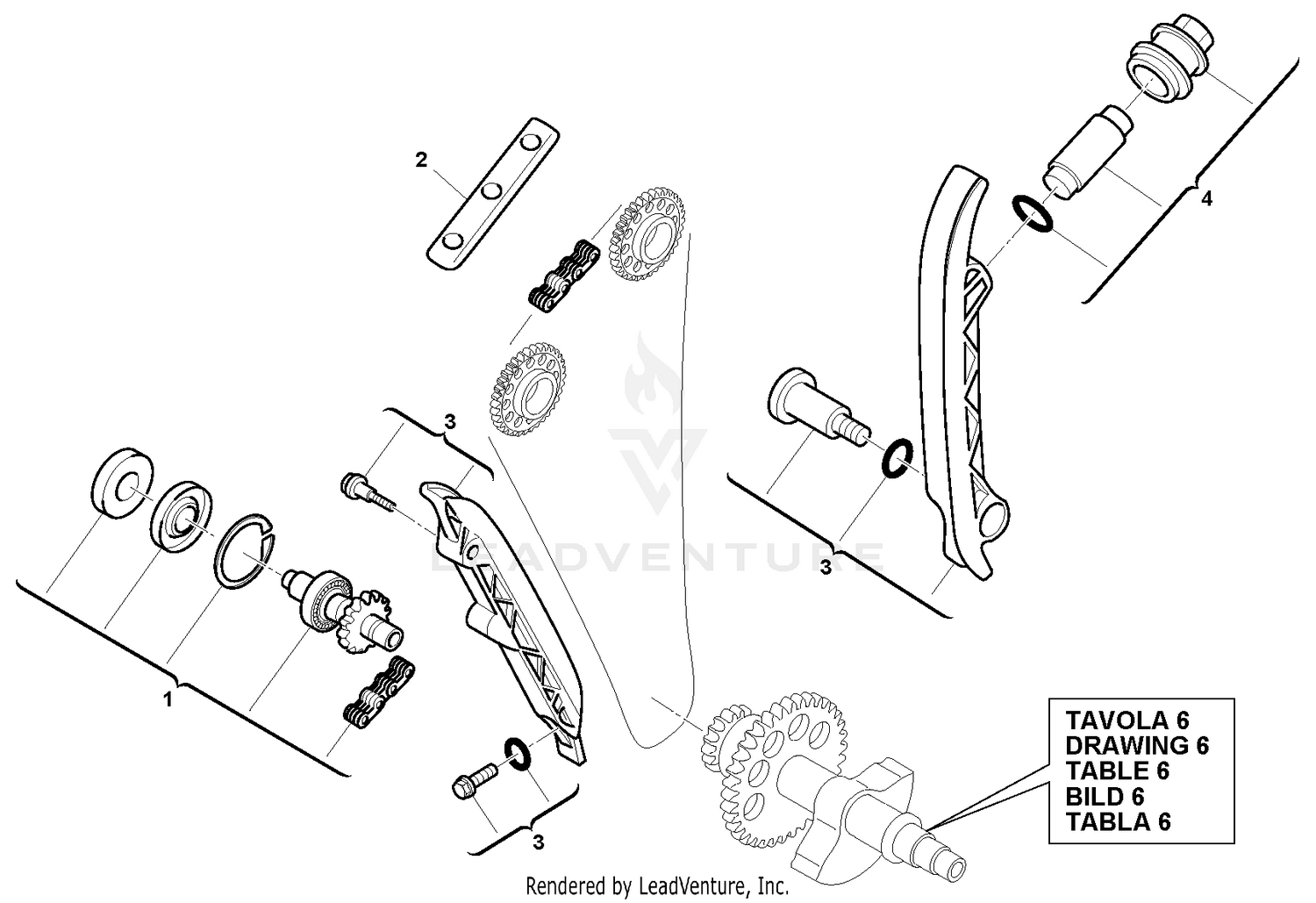 Valve Timing Distribution
