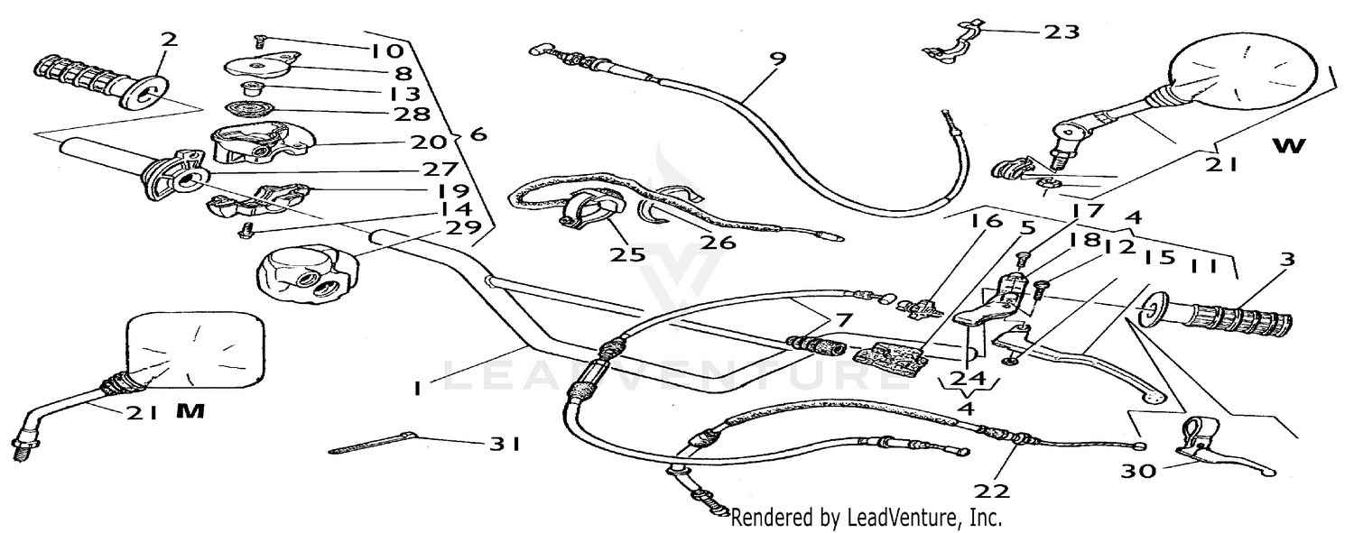 Handlebar And Controls (Dell'orto)