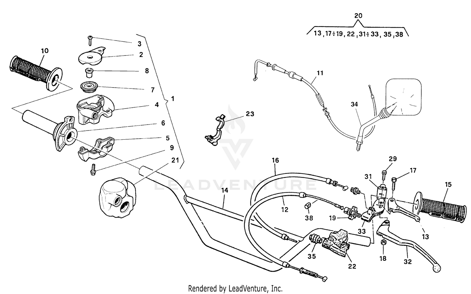Handlebar And Controls