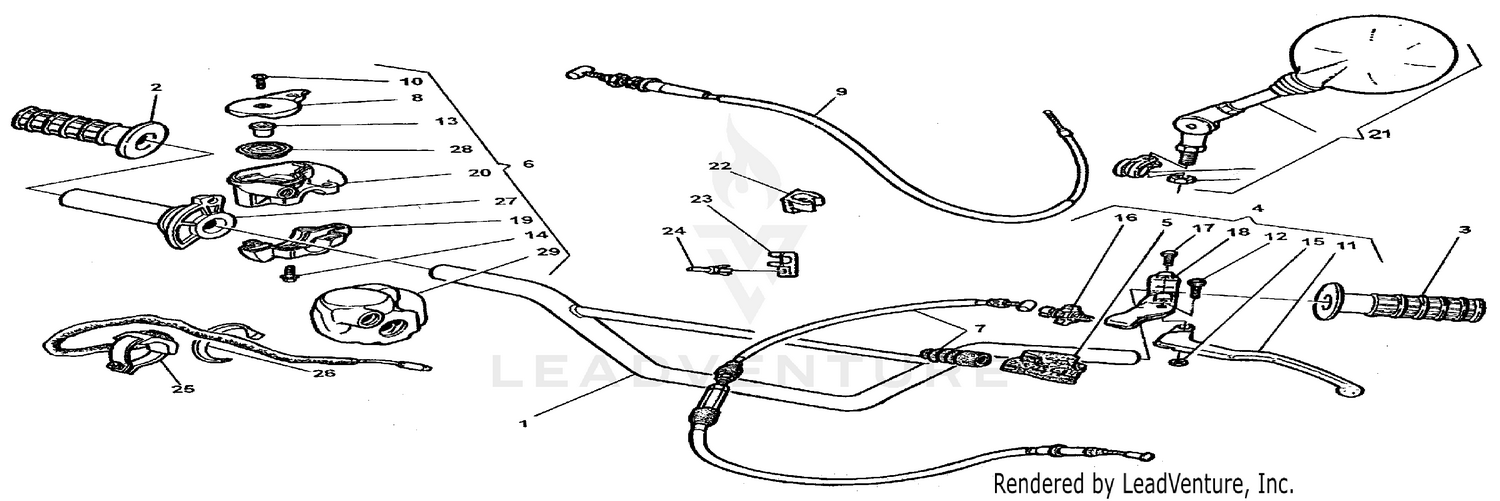 Handlebar And Controls