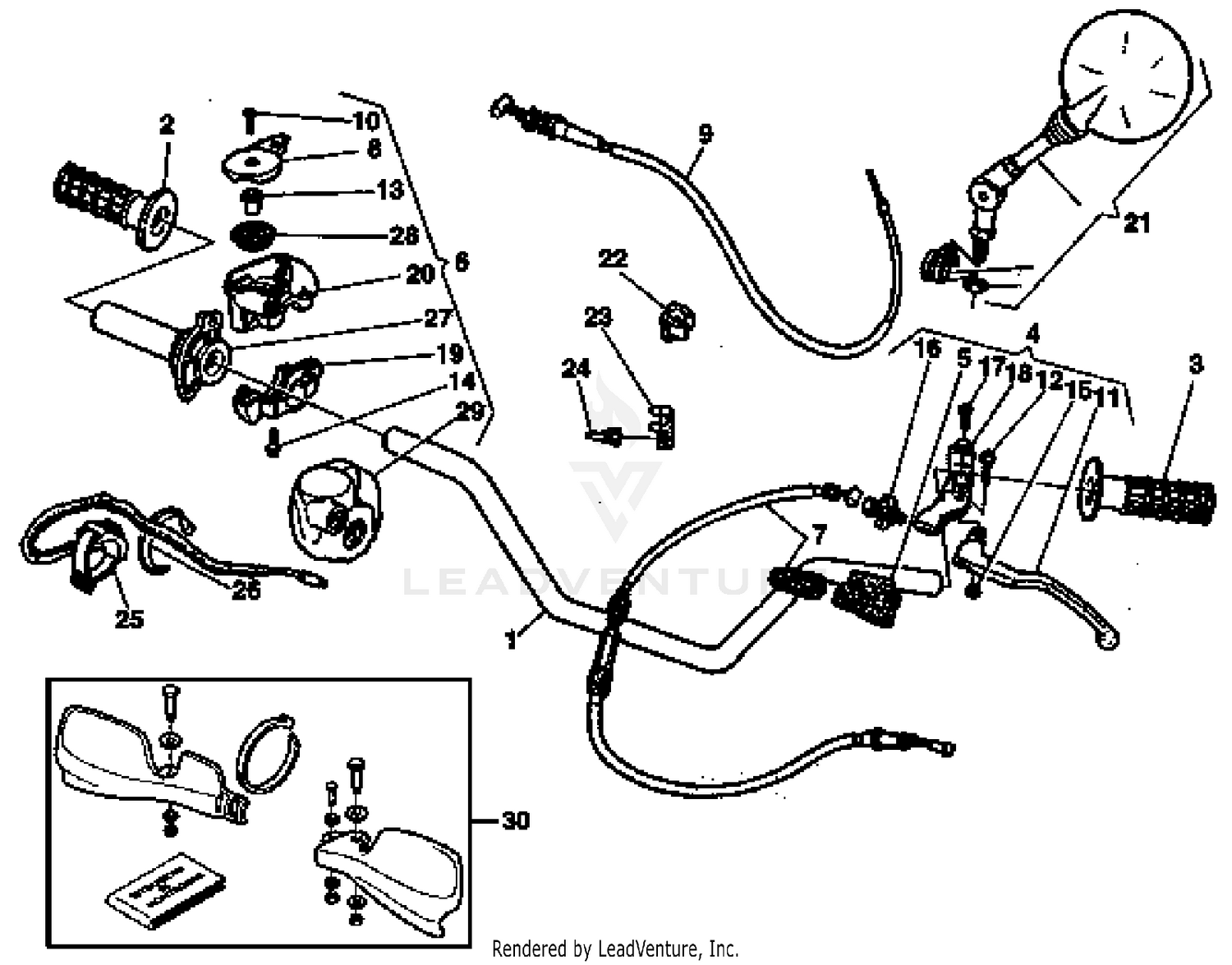 Handlebar and Controls