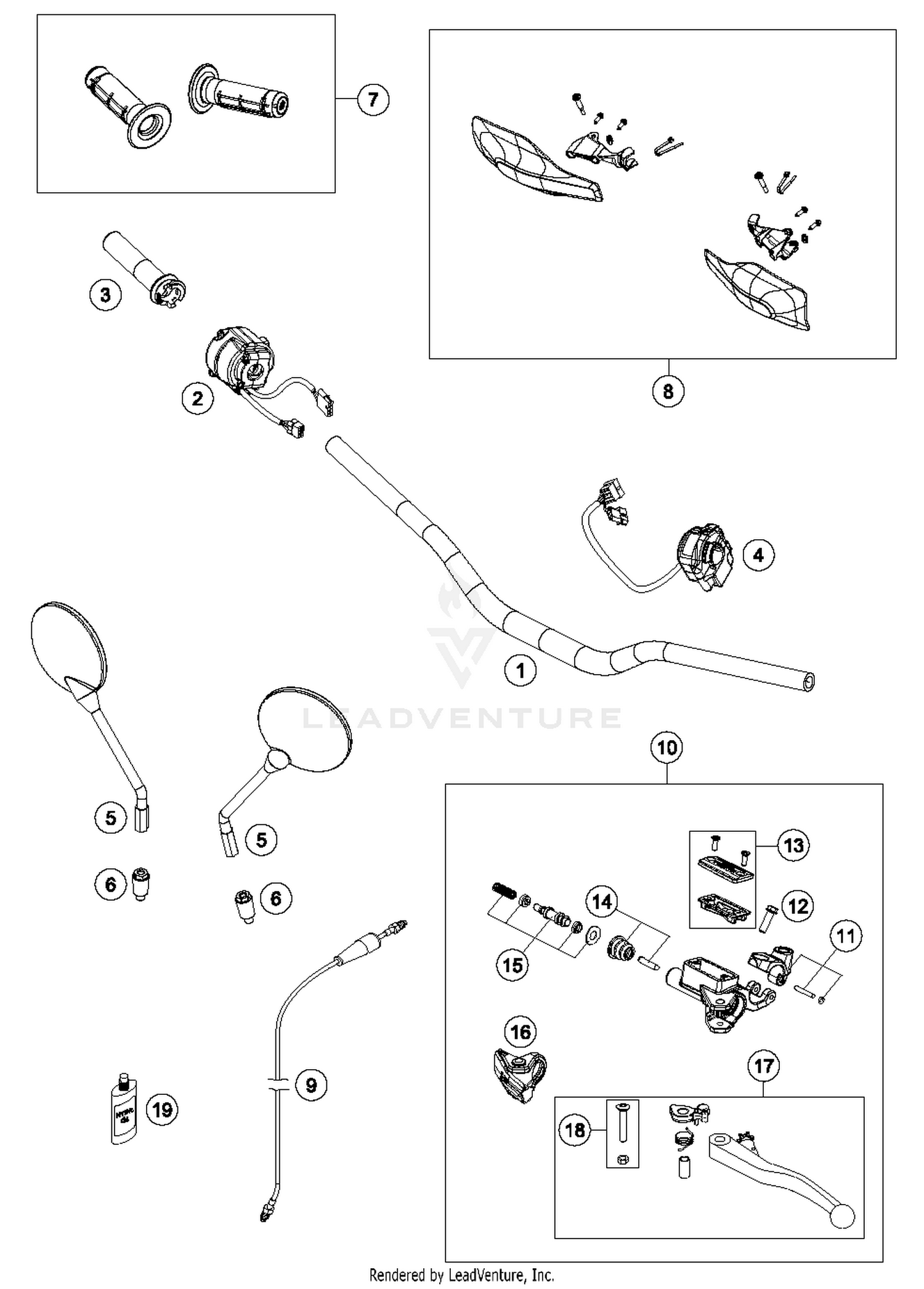 Handlebar, Controls