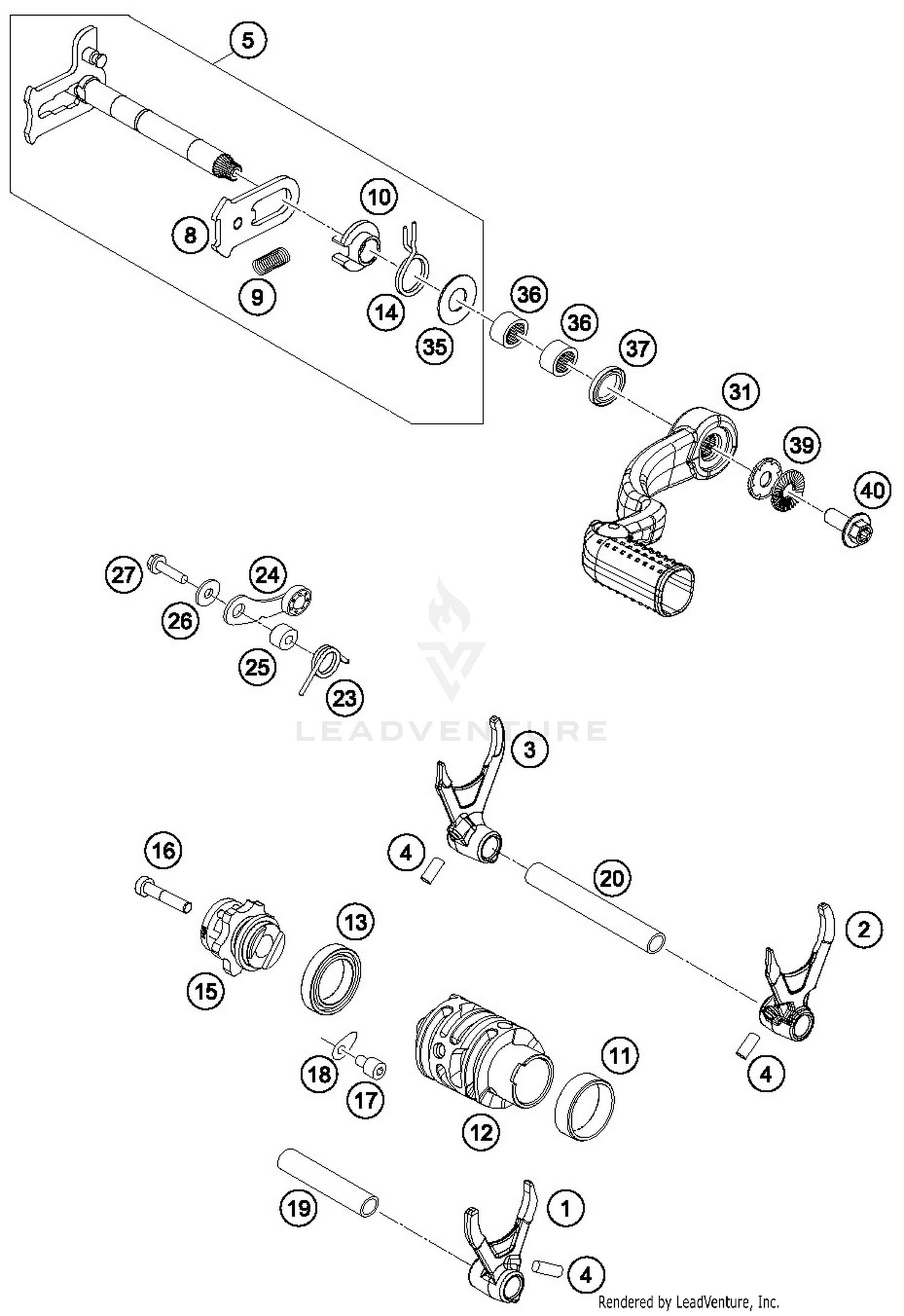 SHIFTINGMECHANISM