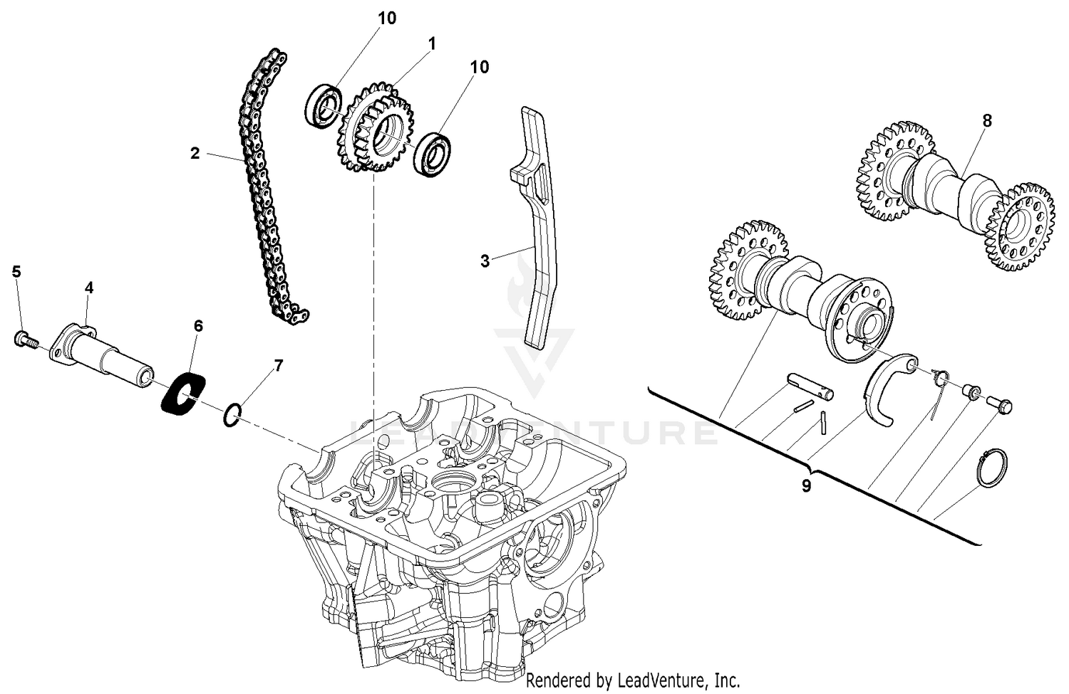 Valve Timing Distribution