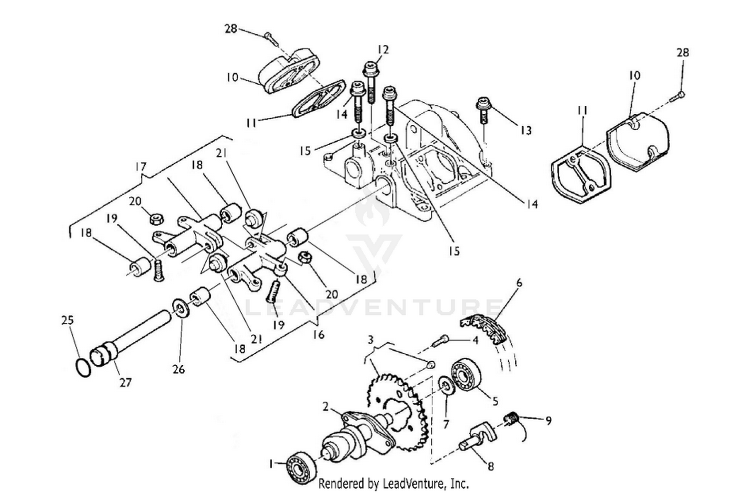 Valve Timing Distribution