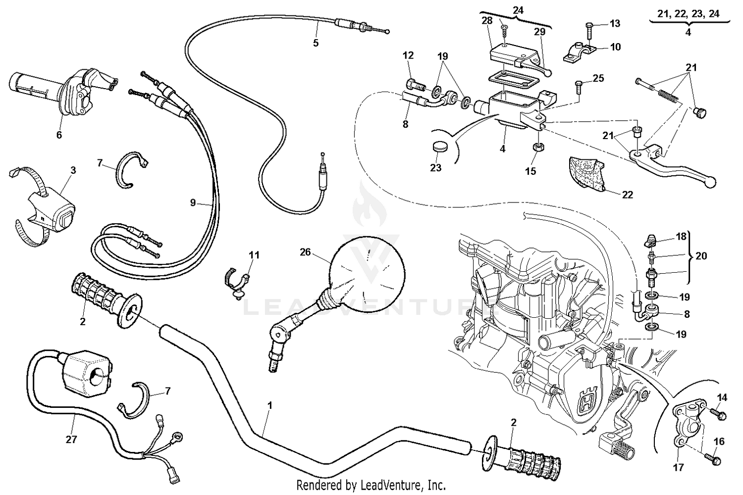 Handlebar And Controls