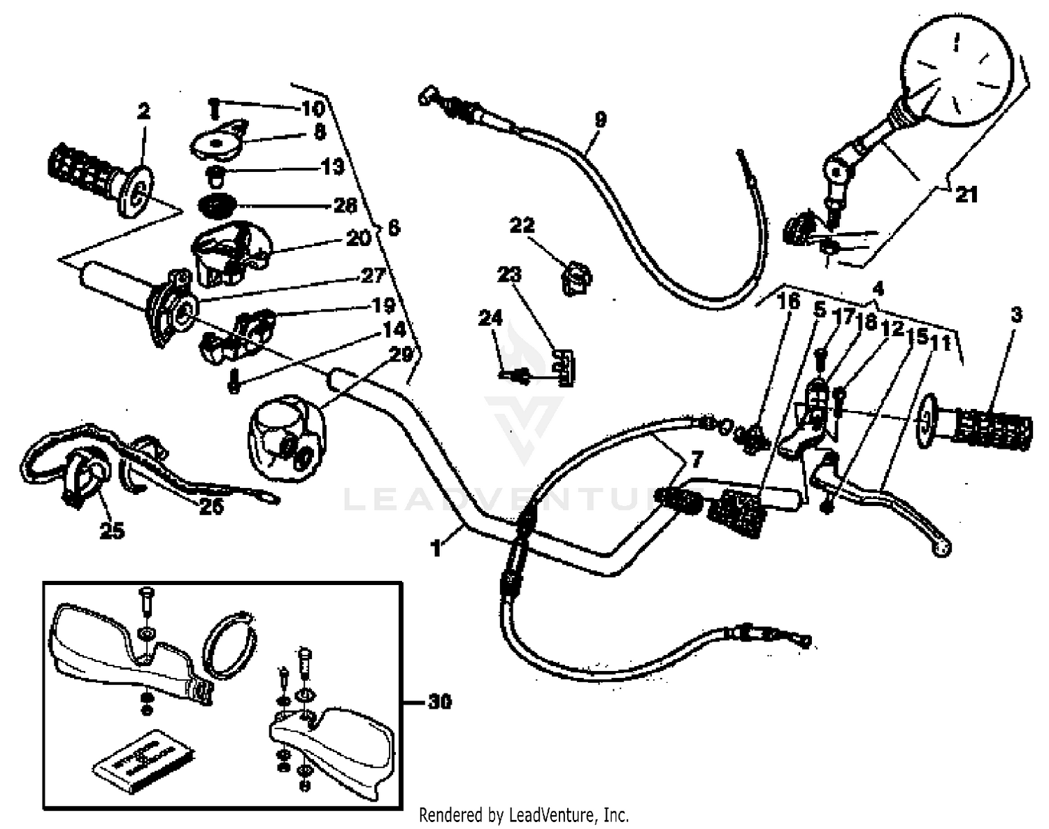Handlebar And Controls
