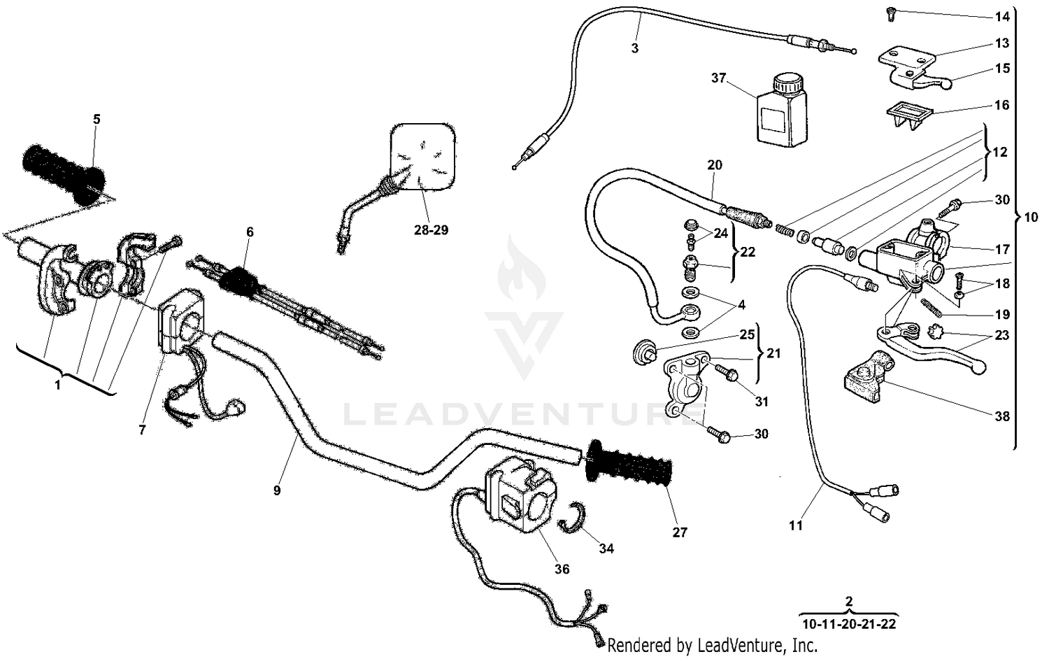 Handlebar And Controls