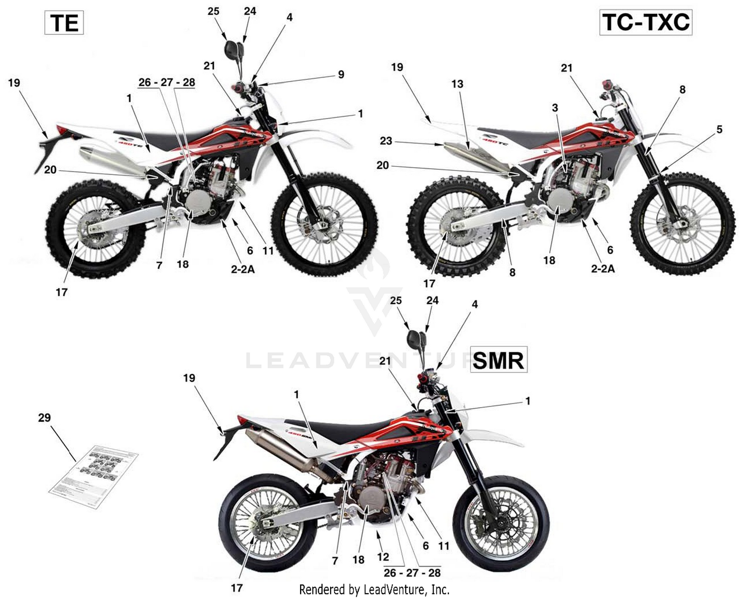 Equipment Kits And Parts On Request