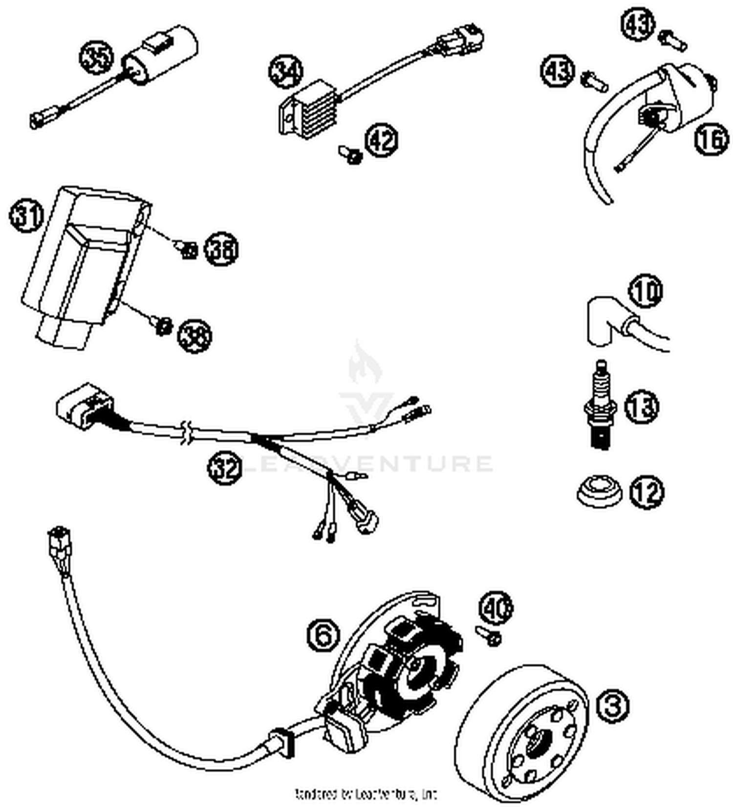Ignition System