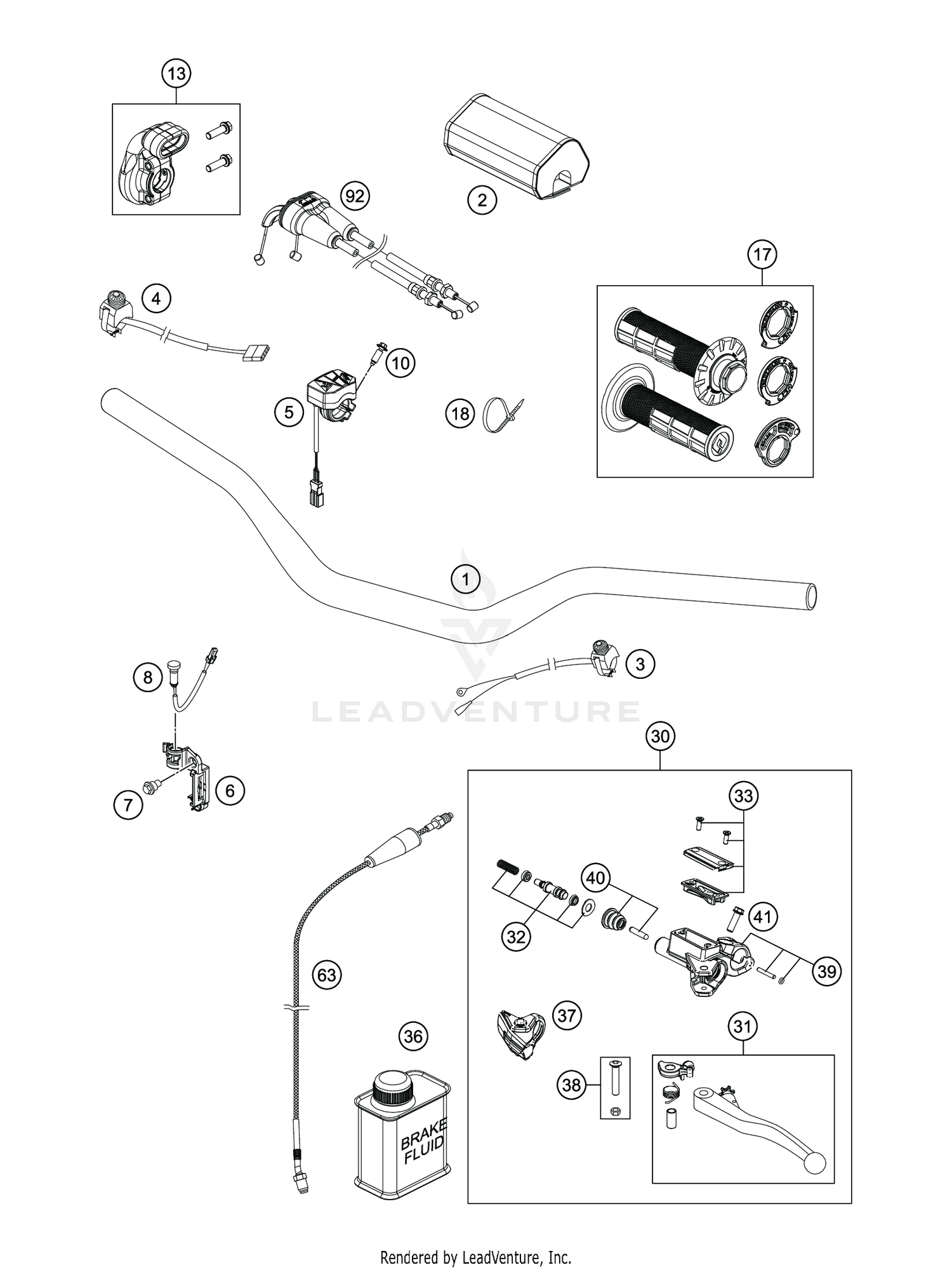 HANDLEBAR, CONTROLS