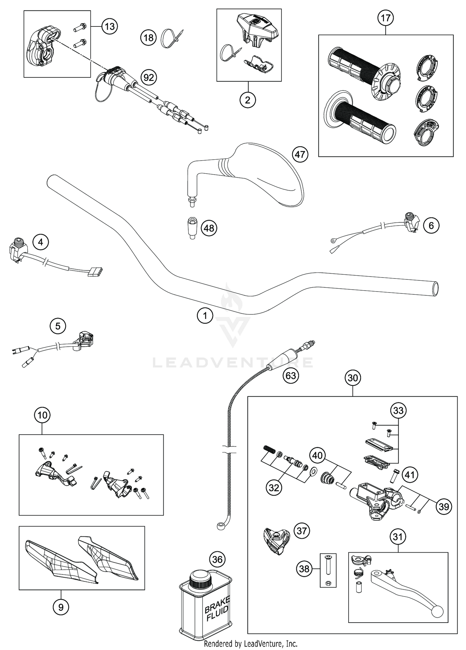 HANDLEBAR, CONTROLS