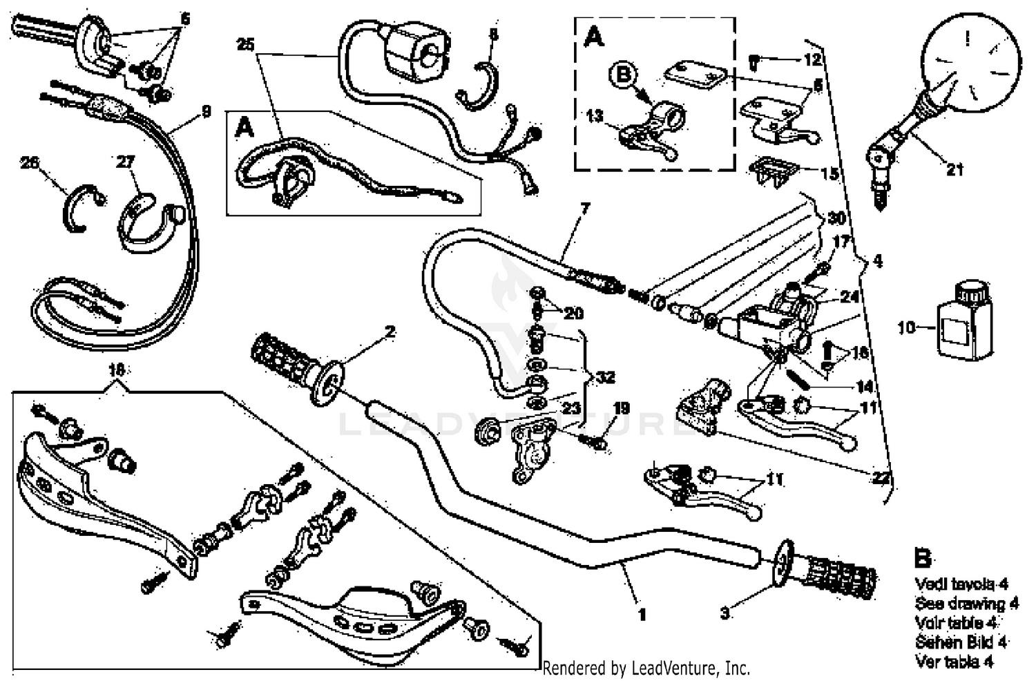 Handlebar And Controls