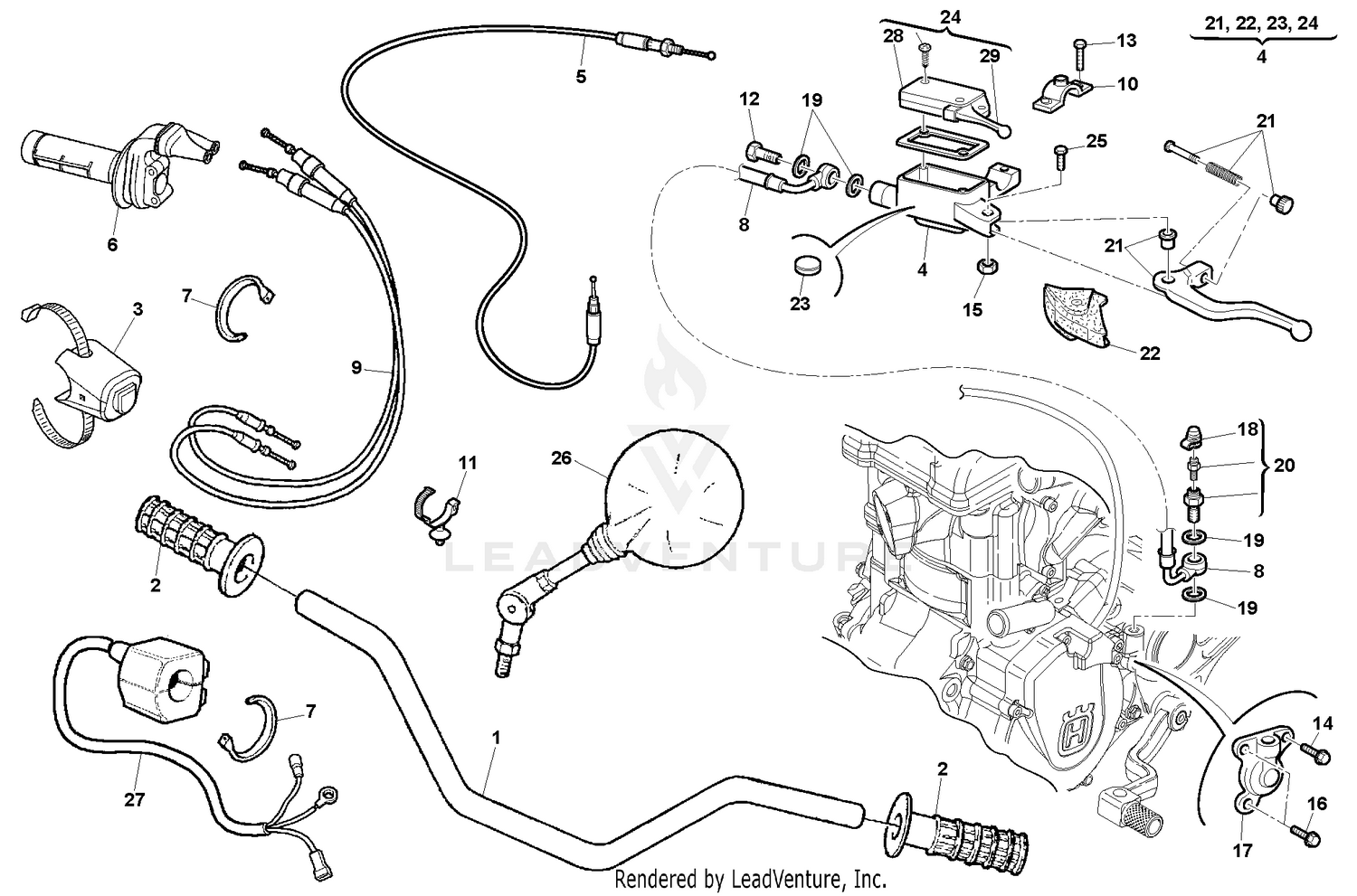 Handlebar and Controls