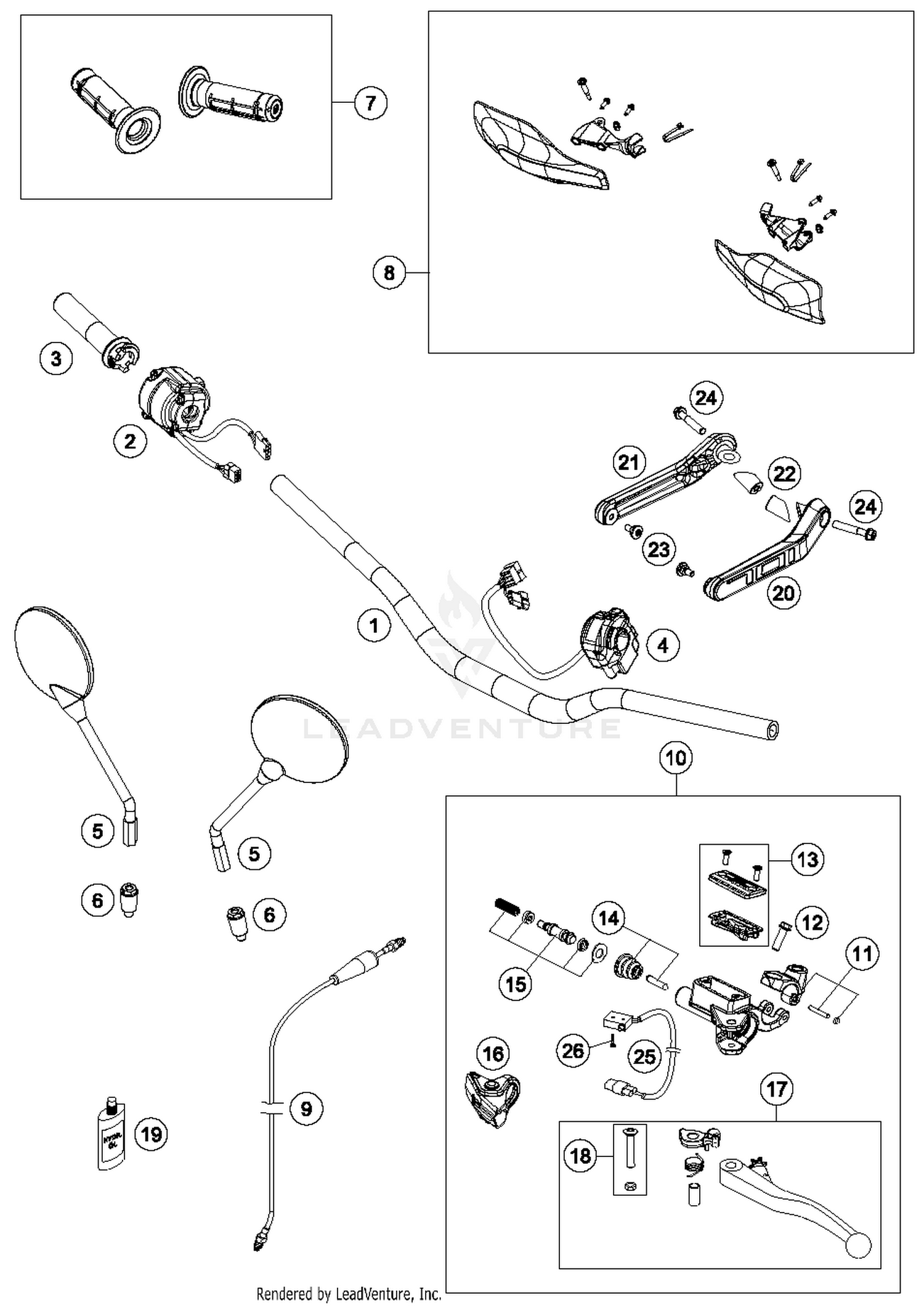 Handlebar, Controls