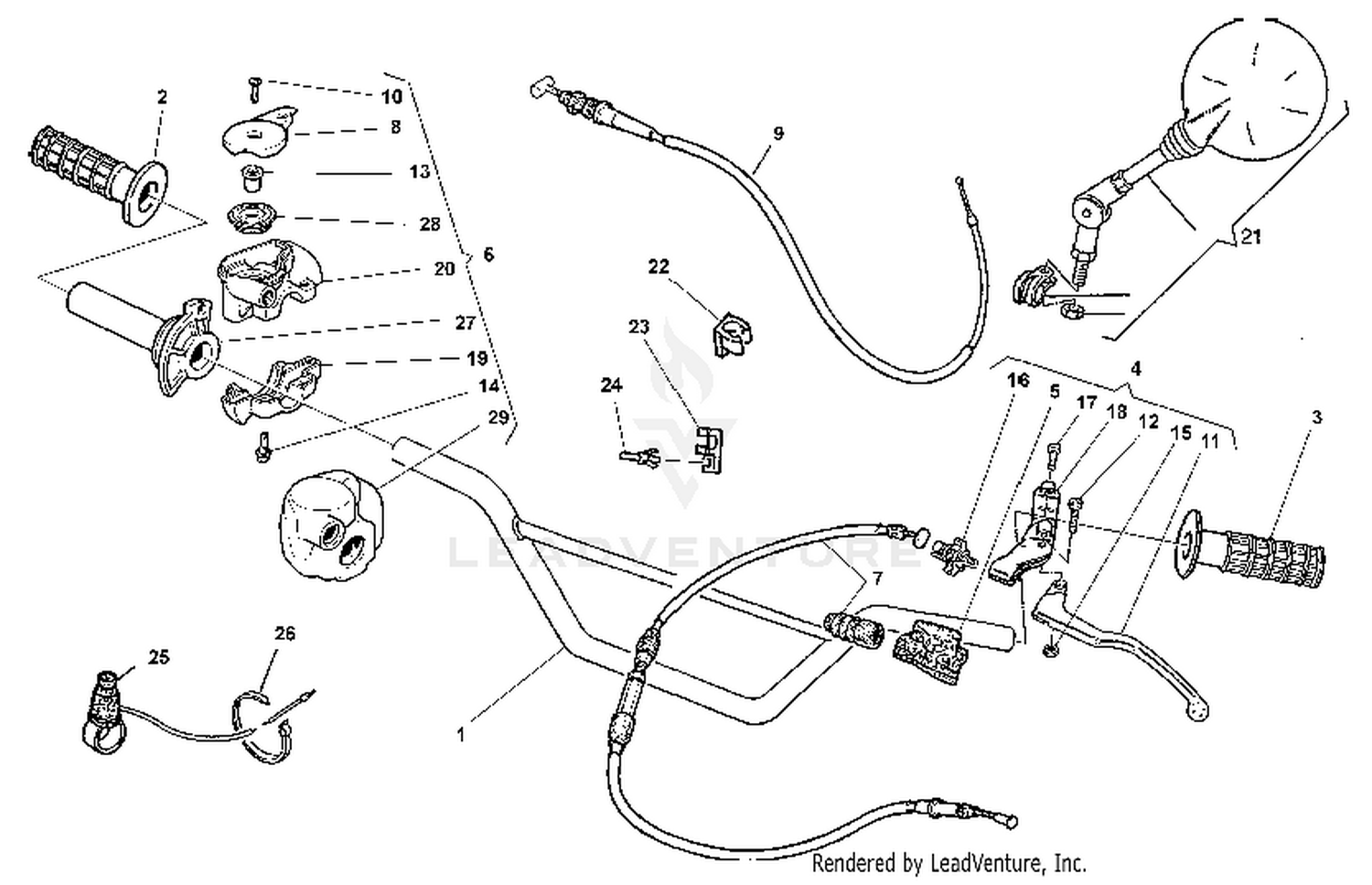 Handlebar And Controls