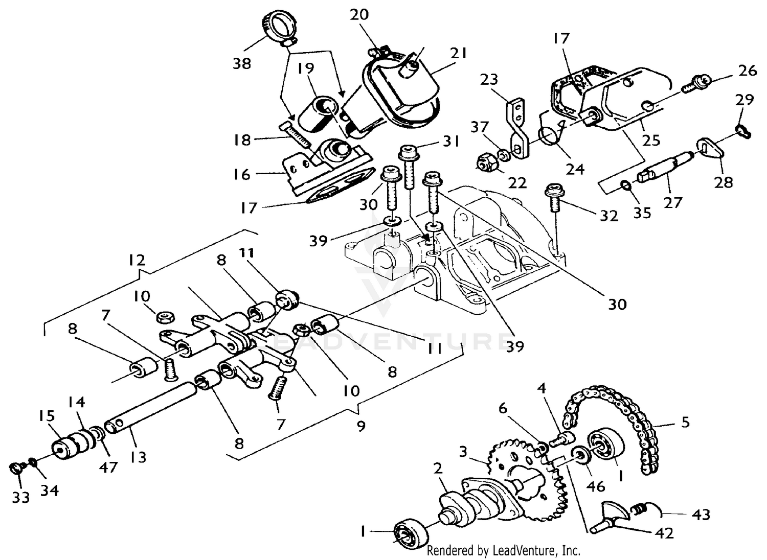 Valve Timing Distribution