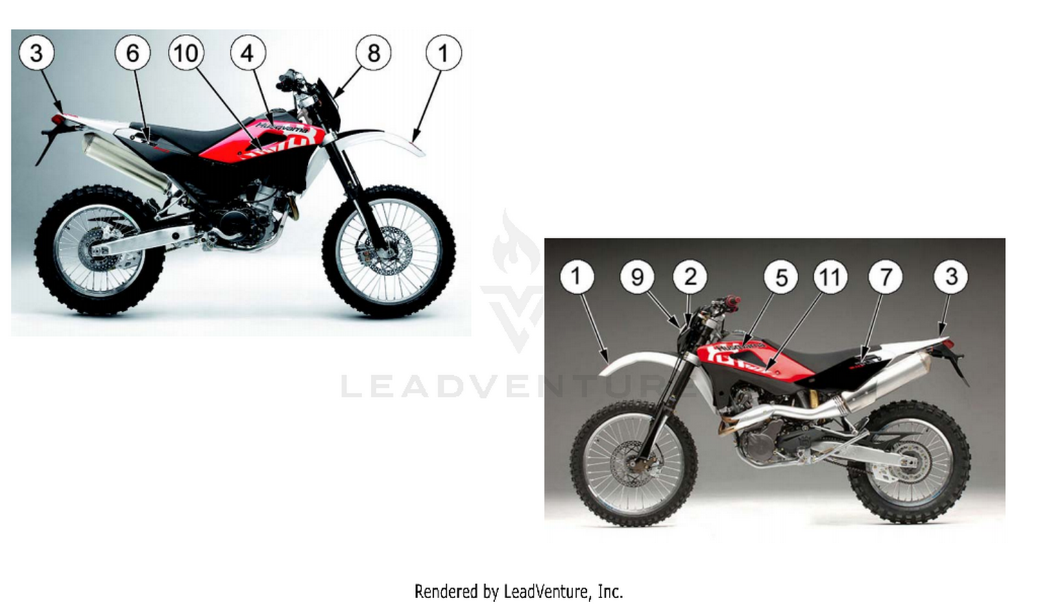 Transfer Colour Code G (White, Black, Red)