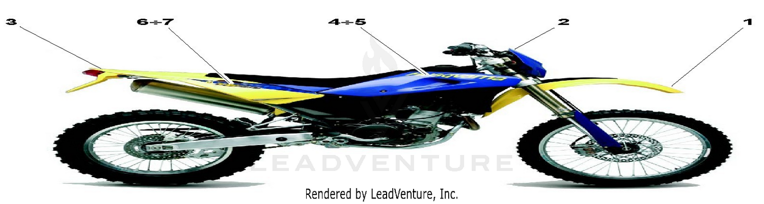 Transfer Colour Code E (Yellow, Bleu)