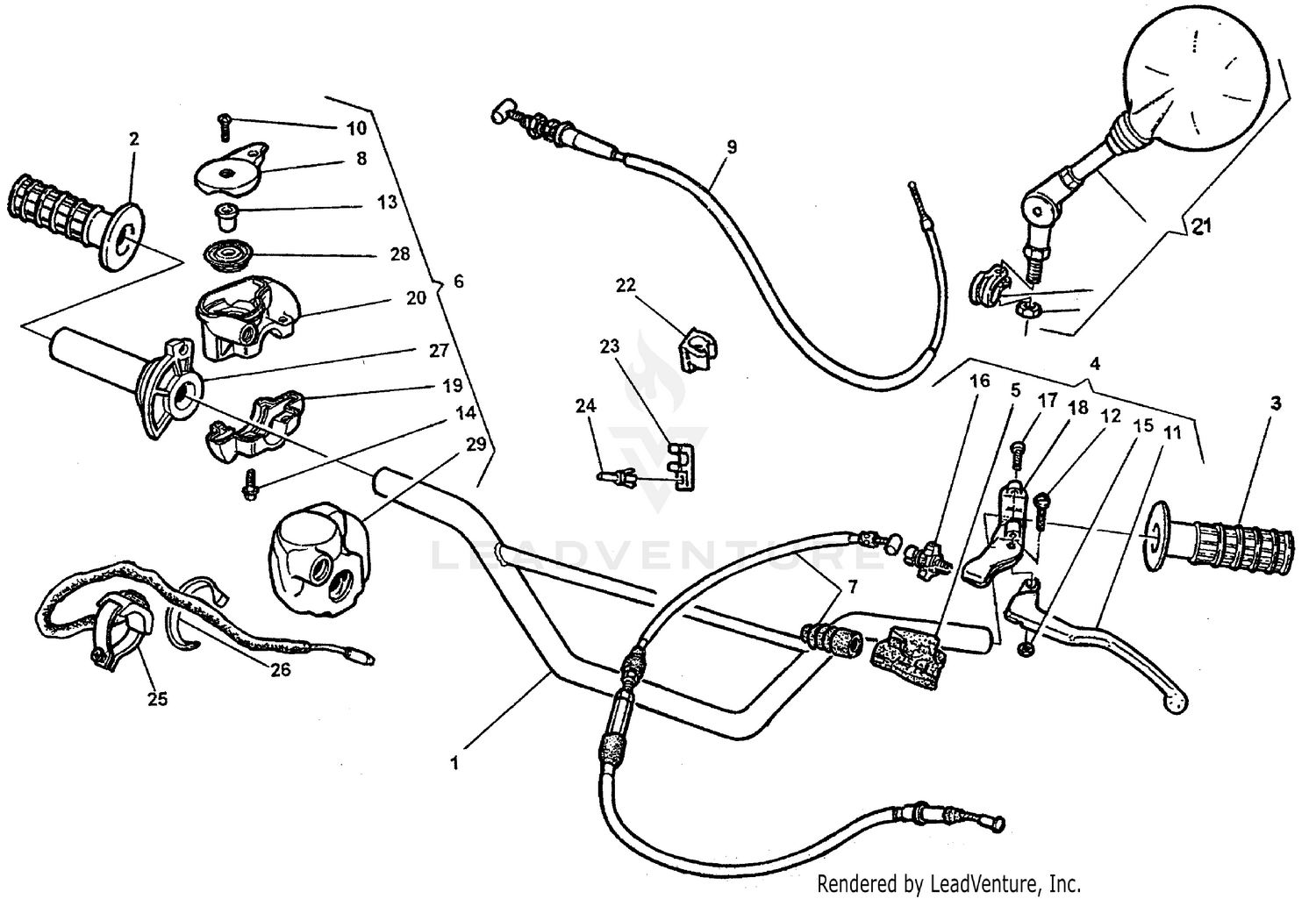 Handlebar and Controls
