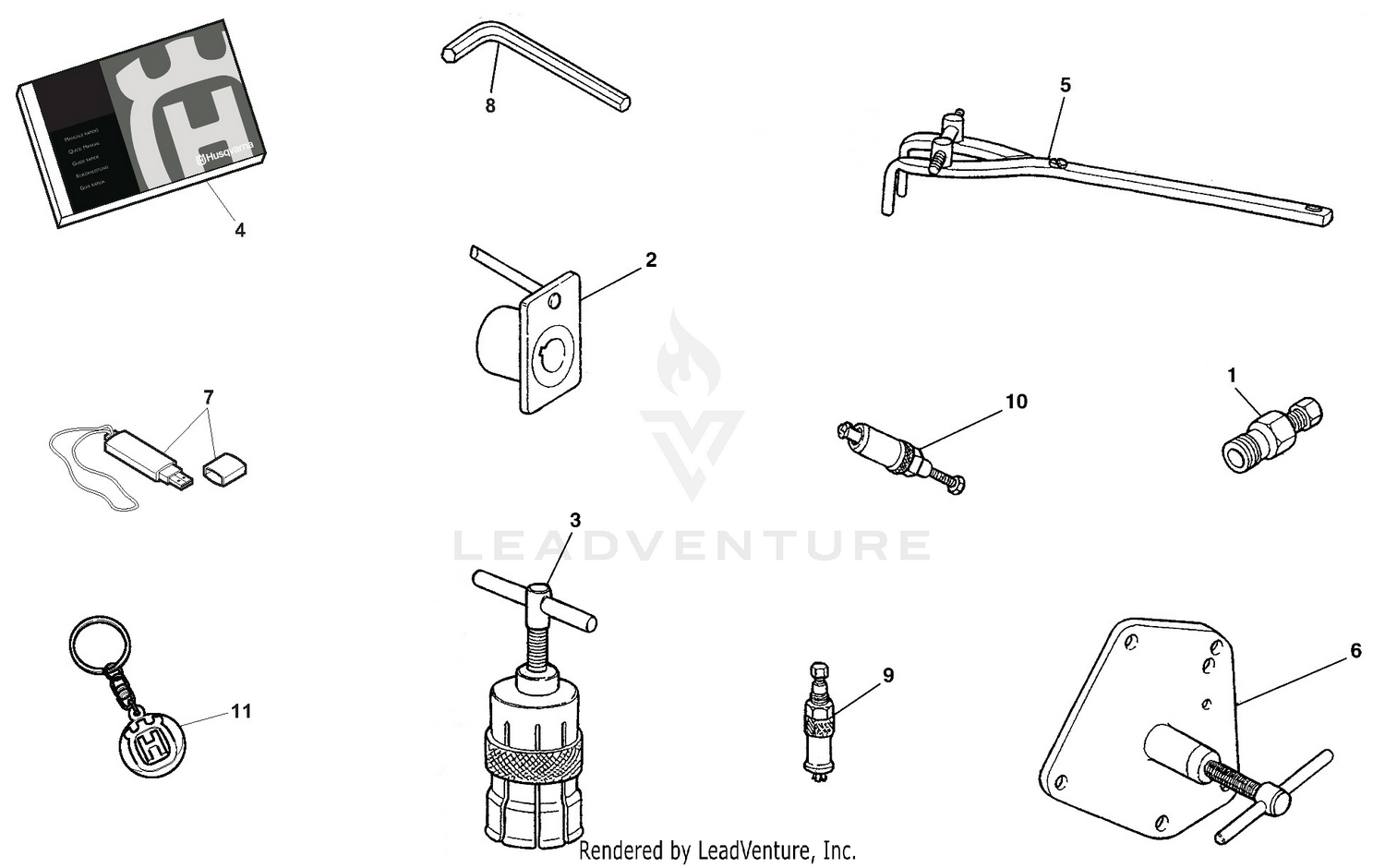 Service Tools, Manuals And Catalogs