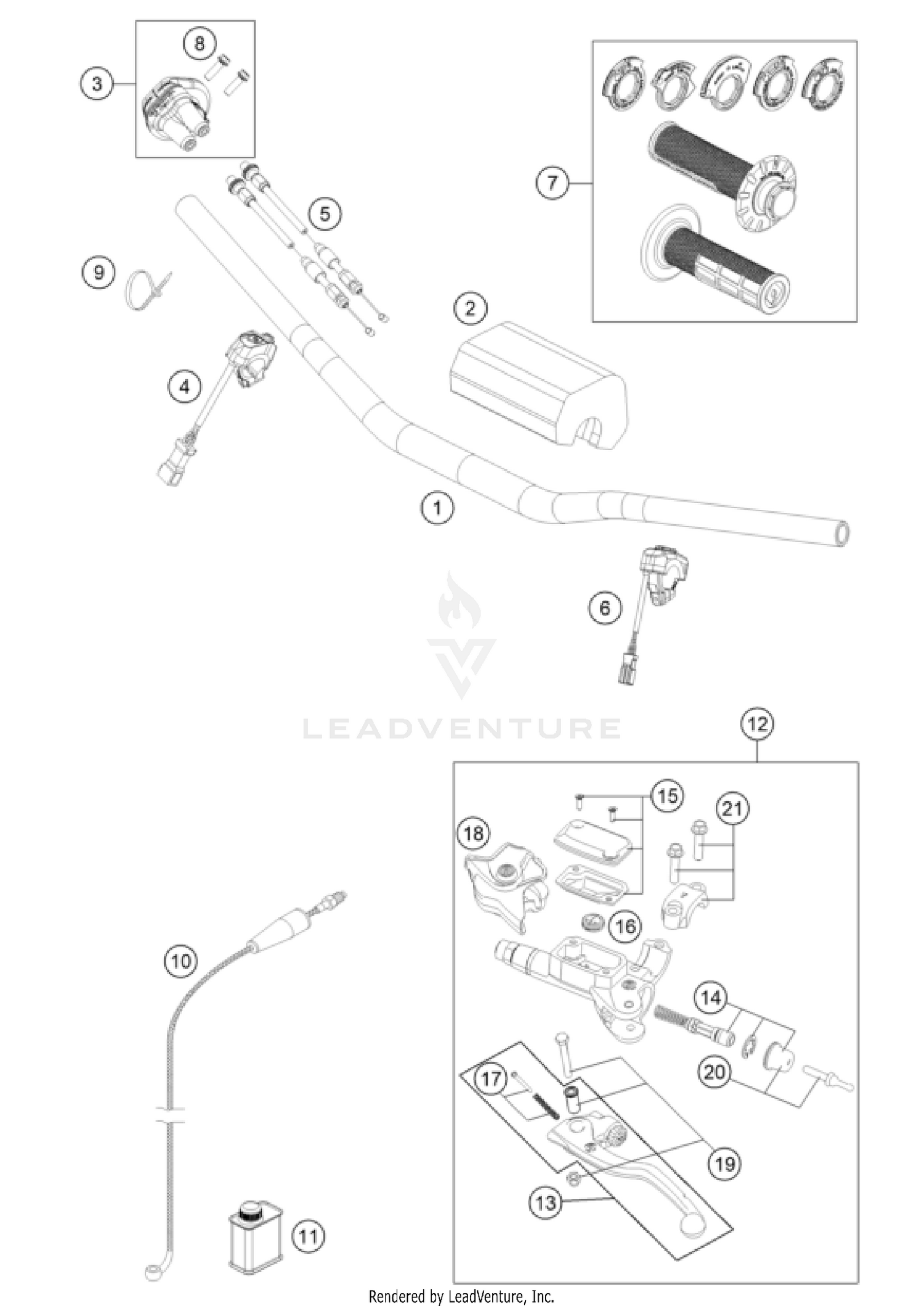 HANDLEBAR, CONTROLS