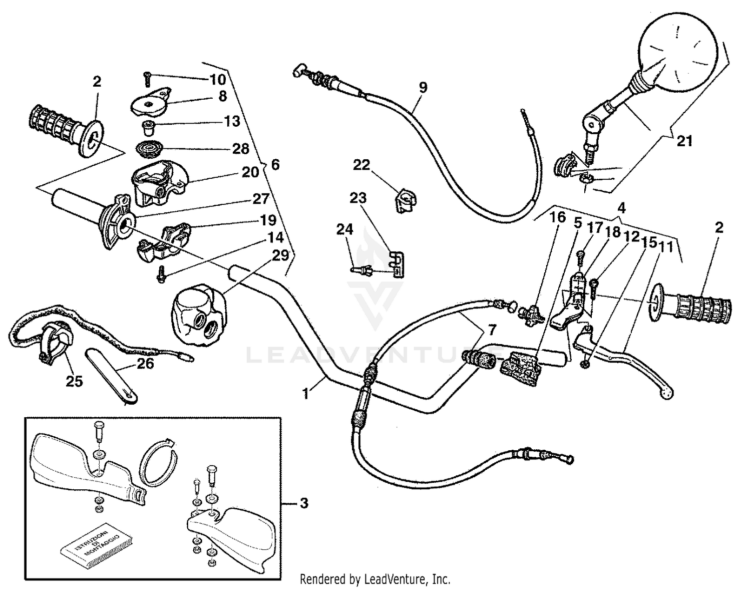 Handlebar and Controls