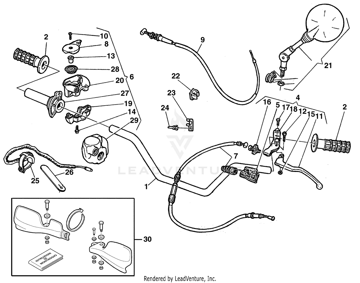 Handlebar And Controls