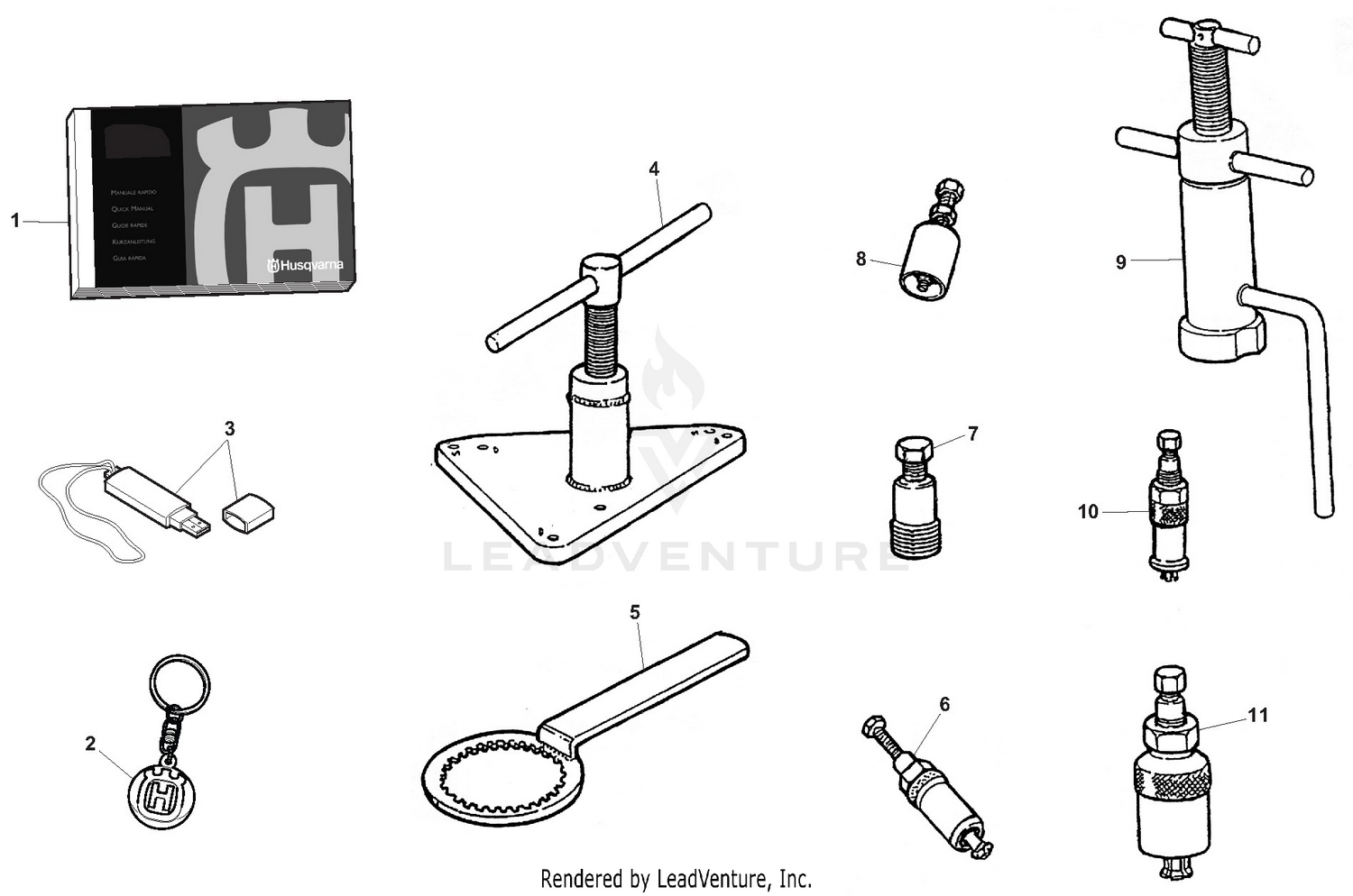 Service Tools, Manuals and Catalogs