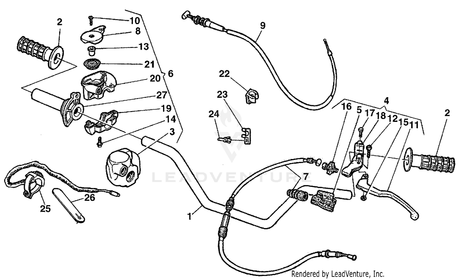 Handlebar And Controls